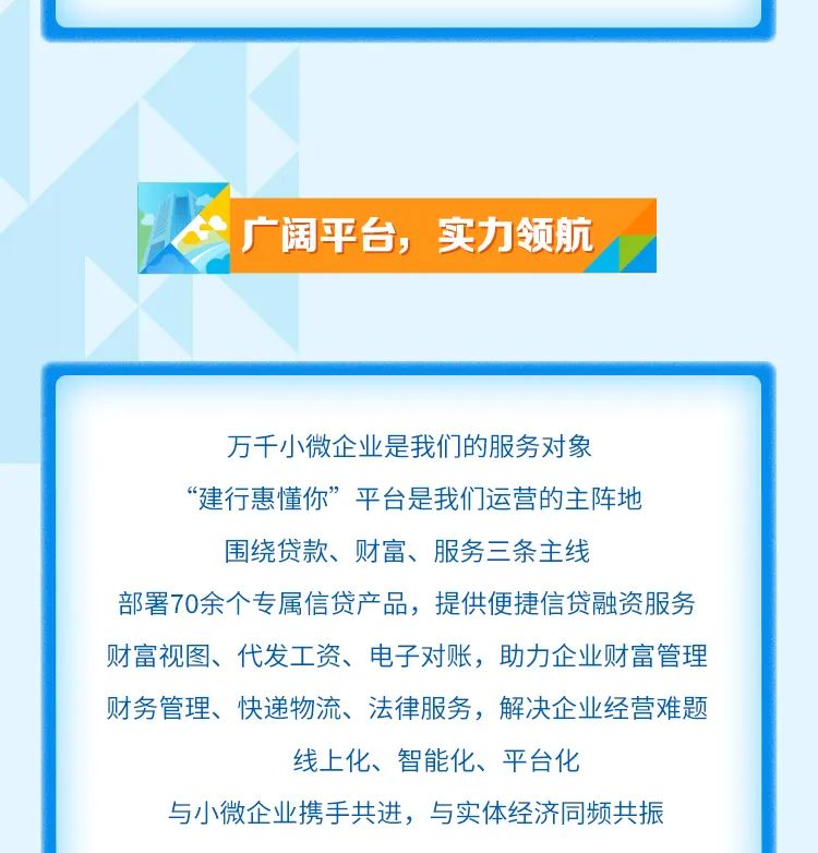 <p>广阔平台，实力领航</p>
<p>万千小微企业是我们的服务对象</p>
<p>“建行惠懂你”平台是我们运营的主阵地<br/>围绕贷款、财富、服务三条主线</p>
<p>部署70余个专属信贷产品，提供便捷信贷融资服务<br/>财富视图、代发工资、电子对账，助力企业财富管理<br/>财务管理、快递物流、法律服务，解决企业经营难题</p>
<p>线上化、智能化、平台化</p>
<p>与小微企业携手共进，与实体经济同频共振</p>
