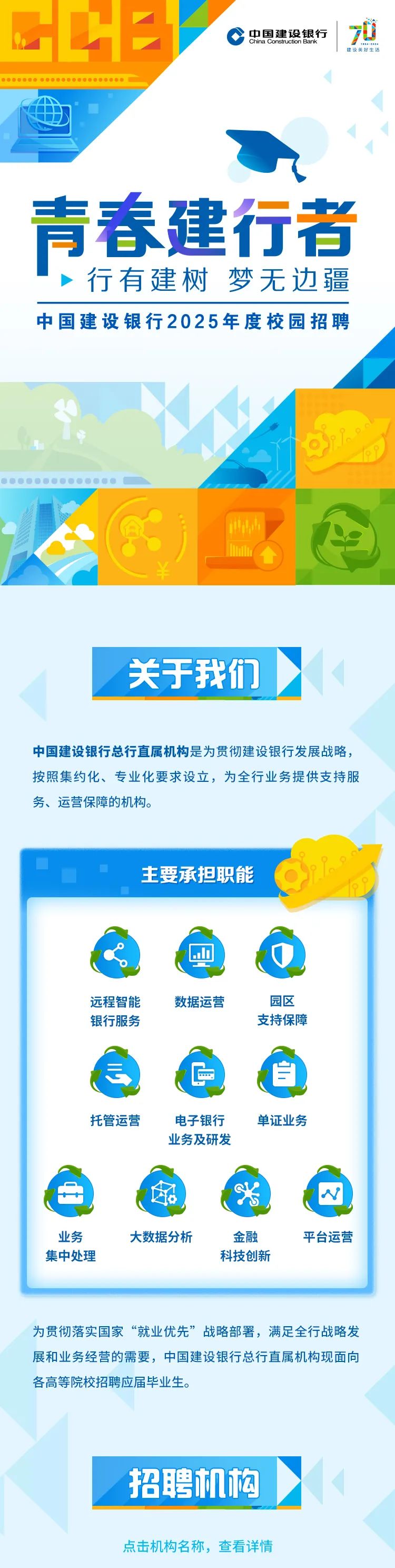 <p>China Constn uction Bank; 中国建设银行建设美好生活一22</p>
<p>000.000 000000000000000+.(</p>
<p>青春建行者</p>
<p>行有建树梦无边疆</p>
<p>中国建设银行2025年度校园招聘</p>
<p>中</p>
<p>000000......0. </p>
<p>M</p>
<p>¥</p>
<p>关于我们</p>
<p>中国建设银行总行直属机构是为贯彻建设银行发展战略,</p>
<p>按照集约化、专业化要求设立,为全行业务提供支持服</p>
<p>务、运营保障的机构。</p>
<p>. 主要承担职能</p>
<p> </p>
<p>山</p>
<p>远程智能数据运营园区</p>
<p>银行服务支持保障</p>
<p>\'三C自</p>
<p>托管运营电子银行单证业务</p>
<p>业务及研发</p>
<p>品</p>
<p>业务大数据分析金融平台运营</p>
<p>集中处理科技创新</p>
<p>为贯彻落实国家“就业优先”战略部署,满足全行战略发</p>
<p>展和业务经营的需要,中国建设银行总行直属机构现面向</p>
<p>各高等院校招聘应届毕业生。</p>
<p>招聘机构</p>
<p>点击机构名称,查看详情</p>

