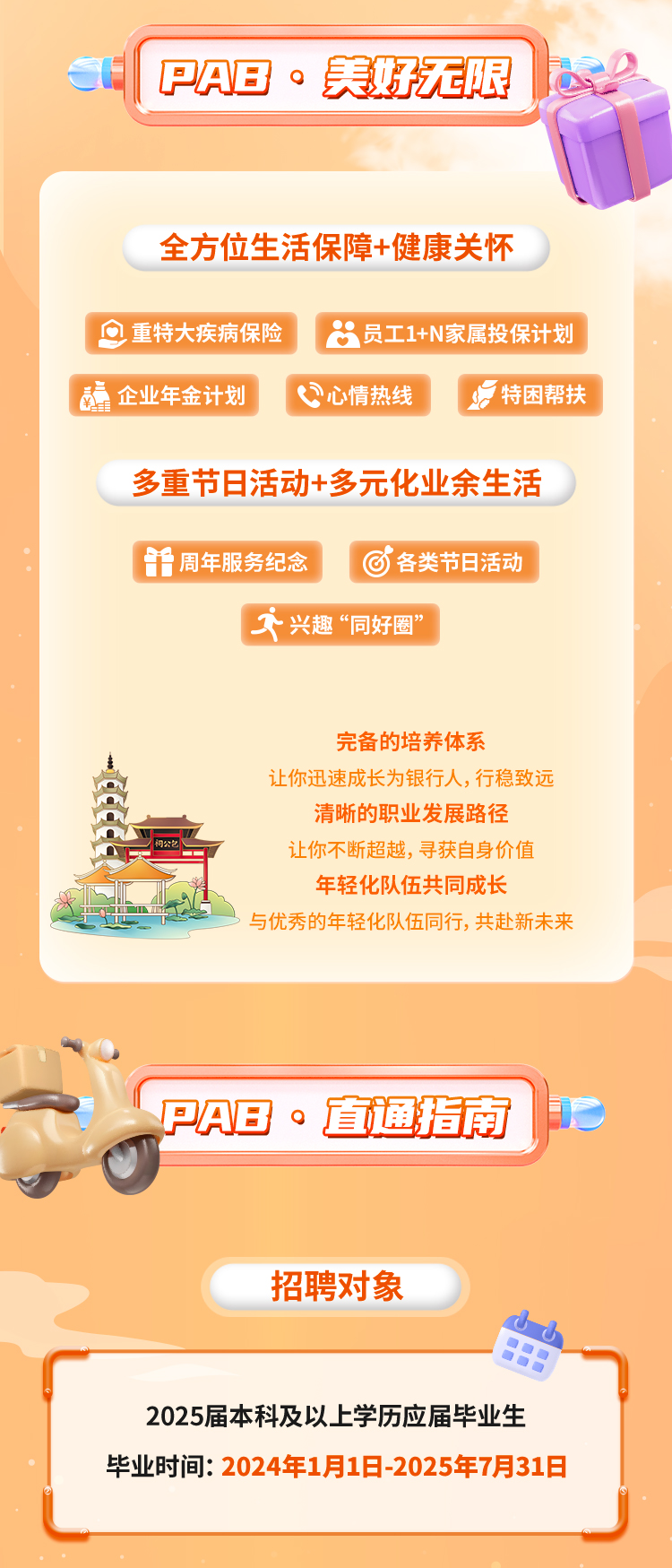 <p>I PAB。美好无限</p>
<p>全方位生活保障+健康关怀</p>
<p>☐重特大疾病保险员工1+N家属投保计划</p>
<p>品企业年金计划\'心情热线特困帮扶</p>
<p>多重节日活动+多元化业余生活</p>
<p>品周年服务纪念 各类节日活动</p>
<p>兴趣“同好圈”</p>
<p>完备的培养体系</p>
<p>让你迅速成长为银行人,行稳致远</p>
<p>清晰的职业发展路径</p>
<p>药让你不断超越,寻获自身价值</p>
<p>年轻化队伍共同成长</p>
<p>与优秀的年轻化队伍同行,共赴新未来</p>
<p>PAB。直通指南Fe</p>
<p>招聘对象</p>
<p>2025届本科及以上学历应届毕业生</p>
<p>毕业时间: 2024年1月1日-2025年7月31日</p>
