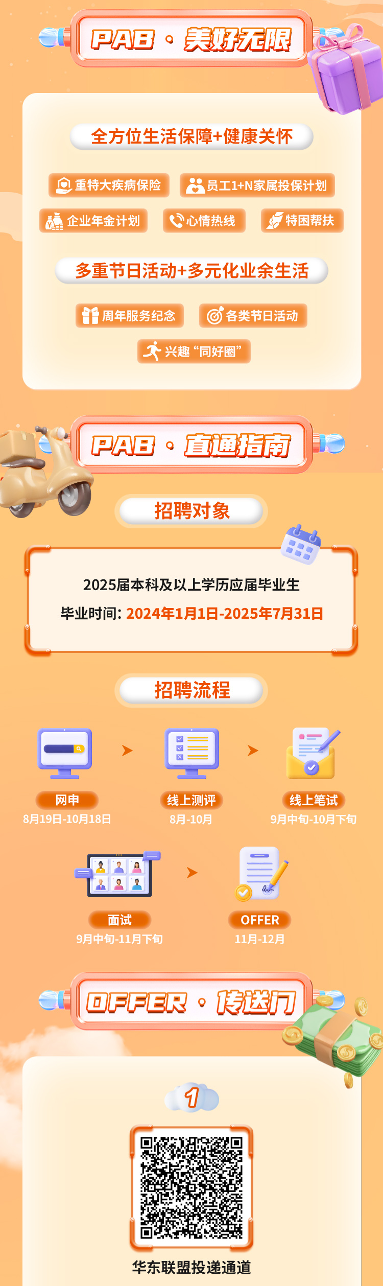 <p>I PAB。美好无限</p>
<p>全方位生活保障+健康关怀</p>
<p>重特大疾病保险; 员工1+N家属投保计划</p>
<p>品 企业年金计划心情热线特困帮扶</p>
<p>多重节日活动+多元化业余生活</p>
<p>周年服务纪念C各类节日活动</p>
<p>个兴趣“同好圈”</p>
<p>I PAB。直通指南</p>
<p>招聘对象</p>
<p>2025届本科及以上学历应届毕业生</p>
<p>毕业时间: 2024年1月1日-2025年7月31日</p>
<p>招聘流程</p>
<p>,县2:></p>
<p>网申线 上测评线上笔试 </p>
<p>8月19日-10月18日8月-10月9月中旬-10月下旬</p>
<p>会二</p>
<p>面试OFFER</p>
<p>9月中旬-11月下旬11月-12月</p>
<p>I DFFER。传送门</p>
<p>9</p>
<p>华东联盟投递通道</p>

