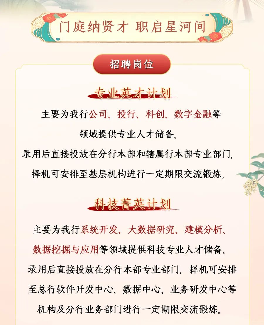 <p>门庭纳贤才职启星河间</p>
<p>招聘岗位</p>
<p>专业英才计划</p>
<p>主要为我行公司、投行、科创、数字金融等</p>
<p>领域提供专业人才储备。</p>
<p>录用后直接投放在分行本部和辖属行本部专业部门，<br/>择机可安排至基层机构进行一定期限交流锻炼。</p>
<p>科技菁英计划</p>
<p>主要为我行系统开发、大数据研究、建模分析、<br/>数据挖掘与应用等领域提供科技专业人才储备。<br/>录用后直接投放在分行本部专业部门，择机可安排<br/>至总行软件开发中心、数据中心、业务研发中心等<br/>机构及分行业务部门进行一定期限交流锻炼。</p>
