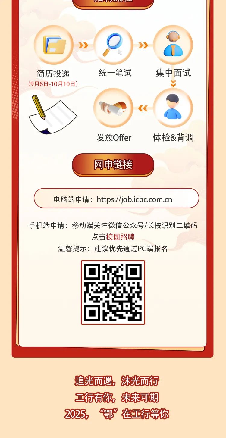 <p>C》》</p>
<p>简历投递统一笔试集中面试</p>
<p>(9月6日-10月10日)</p>
<p>《</p>
<p>发放Offer体检&背调</p>
<p>网申链接</p>
<p>电脑端申请: https://job.icbc.com.cn</p>
<p>手机端申请:移动端关注微信公众号/长按识别二维码</p>
<p>点击校园招聘</p>
<p>温馨提示建议优先通过PC端报名</p>
<p>追光而遇,沐光而行</p>
<p>工行有你未来可期</p>
<p>2025, 鄂&rdquo;在工行等你</p>
