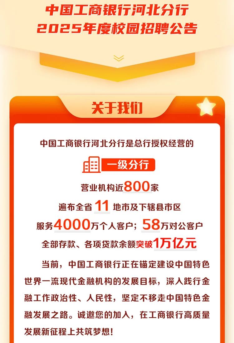 <p>中国工商银行河北分行<br/>2025年度校园招聘公告</p>
<p>关于我们</p>
<p>中国工商银行河北分行是总行授权经营的</p>
<p>E用一级分行</p>
<p>营业机构近800家</p>
<p>遍布全省11<br/>地市及下辖县市区<br/>服务4000万个人客户;58万对公客户<br/>全部存款、各项贷款余额突破1万亿元<br/>当前，中国工商银行正在锚定建设中国特色<br/>世界一流现代金融机构的发展目标，深入践行金<br/>融工作政治性、人民性，坚定不移走中国特色金<br/>融发展之路。诚邀您的加入，在工商银行高质量<br/>发展新征程上共筑梦想!</p>

