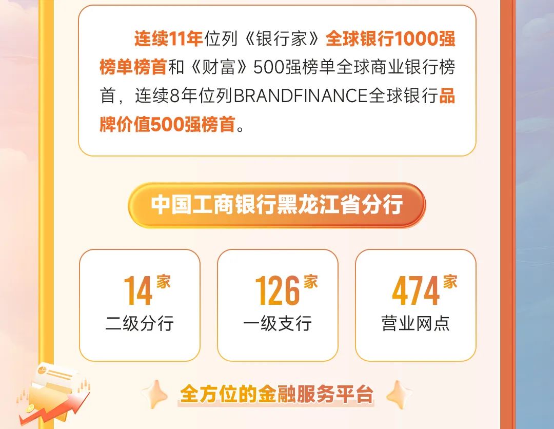 <p>连续11年位列《银行家》全球银行1000强<br/>榜单榜首和《财富》500强榜单全球商业银行榜<br/>首，连续8年位列BRANDFINANCE全球银行品<br/>牌价值500强榜首。</p>
<p>中国工商银行黑龙江省分行</p>
<p>14家</p>
<p>二级分行</p>
<p>126家</p>
<p>一级支行</p>
<p>474家</p>
<p>营业网点</p>
<p>全方位的金融服务平台</p>
