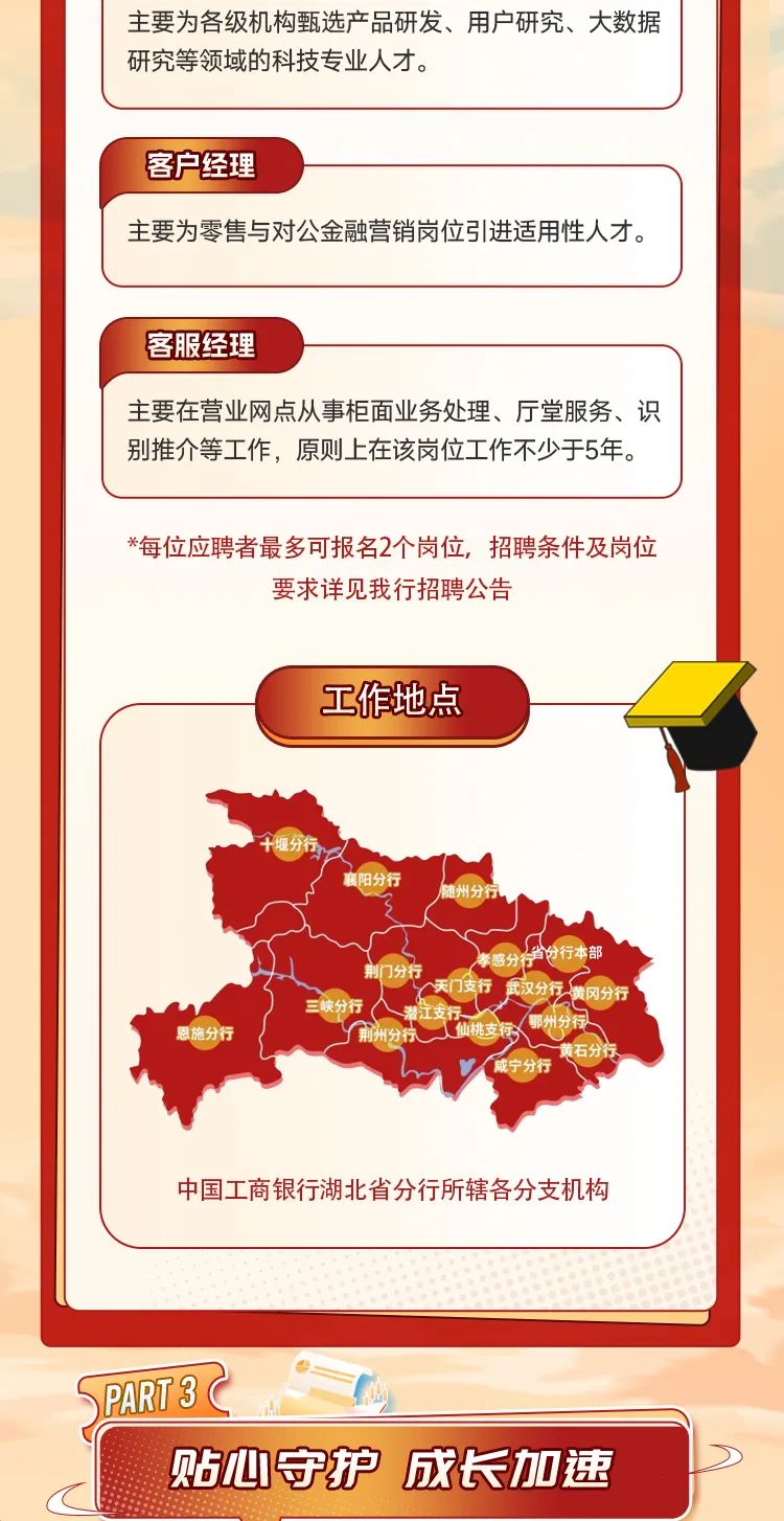 <p>贴心守护成长加速</p>

<table>
<tr><td>主要为各级机构甄选产品研发、用户研究、大数据研究等领域的科技专业人才。</td>
</tr>
<tr><td>客户经理主要为零售与对公金融营销岗位引进适用性人才。</td>
</tr>
<tr><td>客服经理主要在营业网点从事柜面业务处理、厅堂服务、识别推介等工作,原则上在该岗位工作不少于5年。</td>
</tr>
<tr><td>*每位应聘者最多可报名2个岗位,招聘条件及岗位要求详见我行招聘公告工作地点十堰分存p襄阳分行随州分行so孝感分 当过行本部n 荆门分行三峡分行人 (天门支行开汉分元地网分行建江安江将务存州分司恩施分行 Y 荆州分行工仙桃支行中国工商银行湖北省分行所辖各分支机构</td>
</tr>
<tr><td></td>
</tr>
<tr><td>SPART3C</td>
</tr>
</table>
