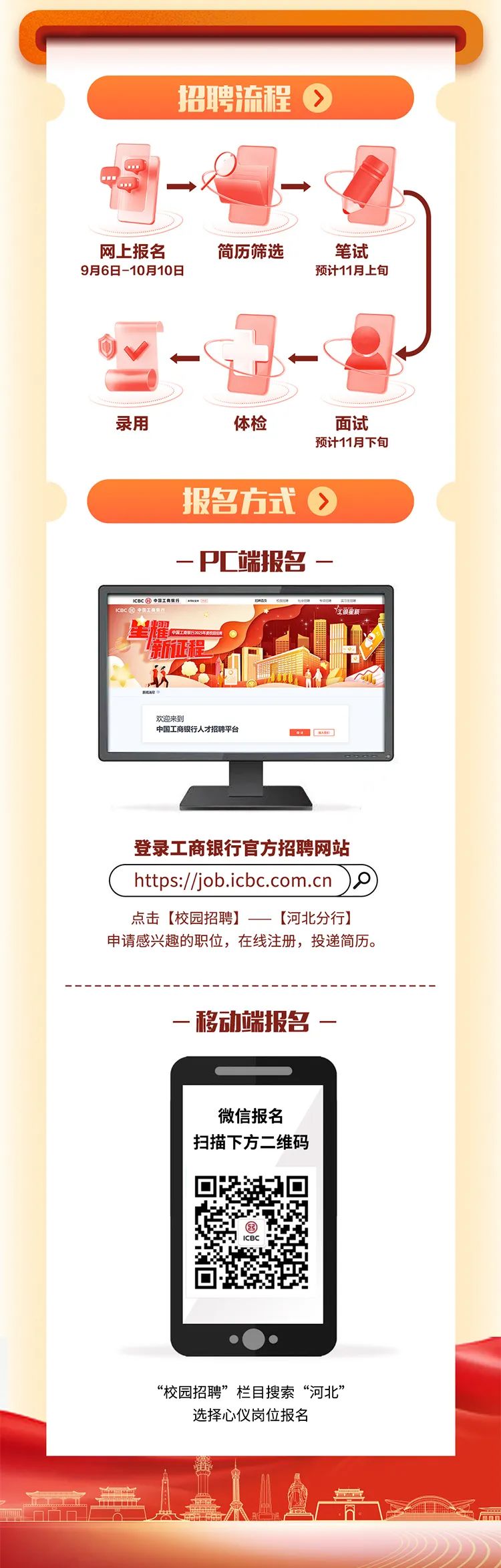<p>招聘流程 </p>
<p>网上报名简历筛选笔试</p>
<p>9月6日-10月10日预计11月. 上旬</p>
<p>录用体检面试</p>
<p>预计11月下旬</p>
<p>报名方式➢</p>
<p>-PC端报名-</p>
<p>KBC0中国工商银养 阳网品青 校国网 与单牌 中卖明请 美马国项4</p>
<p>KBC @中国工商左国重展</p>
<p>电耀</p>
<p>新证程</p>
<p>i</p>
<p>风</p>
<p>欢迎来到</p>
<p>中国工商银行人才招聘平台 QC]</p>
<p>登录]商银行官方招聘网站</p>
<p>https://job.icbc.com.cn</p>
<p>点击[校园招聘]一[河北分行]</p>
<p>申请感兴趣的职位,在线注册,投递简历。</p>
<p>----=----←--一---------------------一一一</p>
<p>-移动端报名-</p>
<p>微信报名</p>
<p>扫描下方二维码</p>
<p>ICBC</p>
<p> .</p>
<p>“校园招聘”栏目搜索“河北”</p>
<p>选择心仪岗位报名</p>
<p>番</p>
<p>品品门</p>
