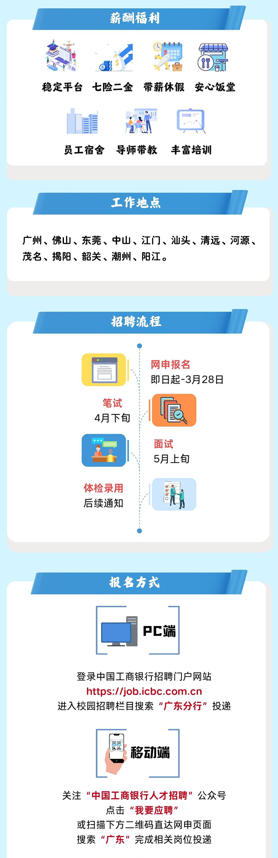 <p>薪酬福利</p>
<p>9)司</p>
<p>稳定平台七险二金带薪休假安心饭堂</p>
<p>员工宿舍</p>
<p>导师带教</p>
<p>丰富培训</p>
<p>工作地点</p>
<p>广州、佛山、东莞、中山、江门、汕头、清远、河源、<br/>茂名、揭阳、韶关、潮州、阳江。</p>
<p>招聘流程</p>
<p>网申报名</p>
<p>即日起-3月28日</p>
<p>笔试<br/>4月下旬</p>
<p>面试<br/>5月上旬</p>
<p>体检录用<br/>后续通知</p>
<p> </p>
<p>报名方式</p>
<p>PC端</p>
<p>登录中国工商银行招聘门户网站</p>
<p>https://job.icbc.com.cn</p>
<p>进入校园招聘栏目搜索“广东分行”投递</p>
<p>移动端</p>
<p>关注“中国工商银行人才招聘”公众号</p>
<p>点击“我要应聘’</p>
<p>或扫描下方二维码直达网申页面<br/>搜索“广东”完成相关岗位投递</p>
