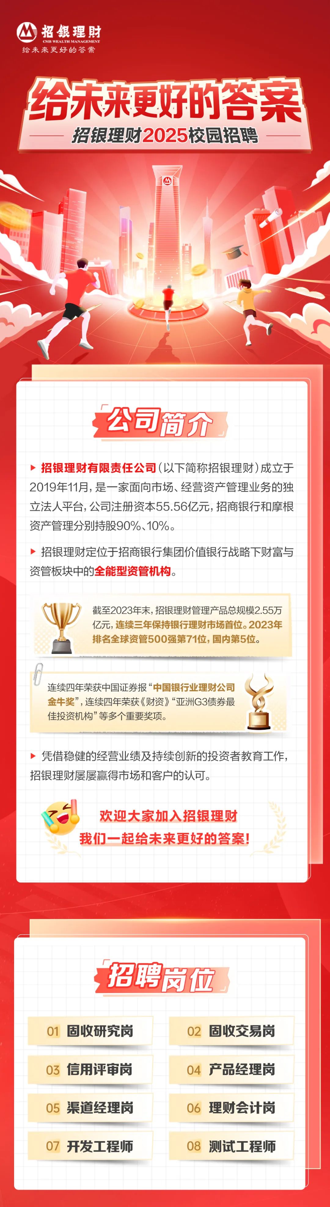 <p>招銀理財</p>
<p>CMB WEALTH MANAGFEMENT</p>
<p>给未来更好的答案</p>
<p>给未来更好的答案</p>
<p>招银理财2025校园招聘</p>
<p>公司简介</p>
<p>招银理财有限责任公司<br/>(以下简称招银理财)成立于<br/>2019年11月，是一家面向市场、经营资产管理业务的独<br/>立法人平台,公司注册资本55.56亿元，招商银行和摩根<br/>资产管理分别持股90%、10%。</p>
<p>招银理财定位于招商银行集团价值银行战略下财富与<br/>资管板块中的全能型资管机构。</p>
<p>截至2023年末,招银理财管理产品总规模2.55万<br/>亿元，连续三年保持银行理财市场首位。2023年<br/>排名全球资管500强第71位，国内第5位。</p>
<p>连续四年荣获中国证券报“中国银行业理财公司<br/>金牛奖”,连续四年荣获《财资》“亚洲G3债券最<br/>佳投资机构”等多个重要奖项。</p>
<p>凭借稳健的经营业绩及持续创新的投资者教育工作，<br/>招银理财屡屡赢得市场和客户的认可。</p>
<p>欢迎大家加入招银理财<br/>我们一起给未来更好的答案!</p>
<p>招聘岗位<br/>01<br/>固收研究岗</p>
<p>02<br/>固收交易岗</p>
<p>03信用评审岗</p>
<p>04<br/>产品经理岗</p>
<p>05渠道经理岗</p>
<p>06<br/>理财会计岗</p>
<p>07开发工程师</p>
<p>08<br/>测试工程师</p>
