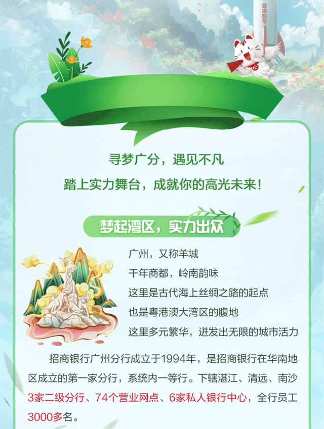 <p>菜</p>
<p>寻梦广分,遇见不凡</p>
<p>踏上实力舞台,成就你的高未来!</p>
<p>梦起湾区,实力出众</p>
<p>广州,又称羊城</p>
<p>千年商都,岭南韵味</p>
<p>这里是古代海上丝绸之路的起点</p>
<p>也是粤港澳大湾区的腹地</p>
<p>这里多元繁华,迸发出无限的城市活力</p>
<p>招商银行广州分行成立于1994年,是招商银行在华南地</p>
<p>区成立的第一家分行,系统内一-等行。下辖湛江、清远、南沙</p>
<p>3家二级分行、74个营业网点、6家私人银行中心,全行员工</p>
<p>3000多名。</p>

