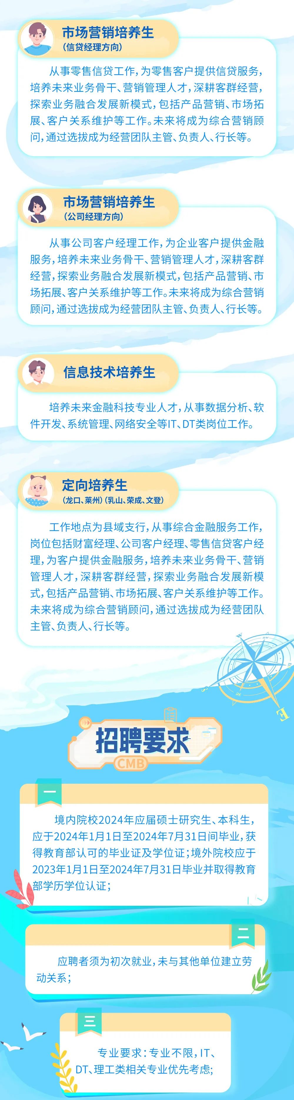 <p>市场营销培养生<br/>(信贷经理方向)</p>
<p>从事零售信贷工作, 为零售客户提供信贷服务，<br/>培养未来业务骨干、营销管理人才，深耕客群经营，<br/>探索业务融合发展新模式,包括产品营销、市场拓<br/>展、客户关系维护等工作。未来将成为综合营销顾<br/>问，通过选拔成为经营团队主管、负责人、行长等。</p>
<p>市场营销培养生<br/>(公司经理方向)</p>
<p>从事公司客户经理工作,为企业客户提供金融<br/>服务,培养未来业务骨干、营销管理人才，深耕客群<br/>经营,探索业务融合发展新模式,包括产品营销、市<br/>场拓展、客户关系维护等工作。未来将成为综合营销<br/>顾问, 通过选拔成为经营团队主管、负责人、行长等。</p>
<p>信息技术培养生</p>
<p>培养未来金融科技专业人才，从事数据分析、软<br/>件开发、系统管理、网络安全等IT、DT类岗位工作。</p>
<p>定向培养生</p>
<p>(龙口、莱州)(乳山、荣成、文登)</p>
<p>工作地点为县域支行,从事综合金融服务工作，<br/>岗位包括财富经理、公司客户经理、零售信贷客户经<br/>理, 为客户提供金融服务,培养未来业务骨干、营销<br/>管理人才，深耕客群经营,探索业务融合发展新模<br/>式,包括产品营销、市场拓展、客户关系维护等工作。<br/>未来将成为综合营销顾问,通过选拔成为经营团队<br/>主管、负责人、行长等。</p>
<p>招聘要求<br/>CMB</p>
<p>A</p>
<p>境内院校2024年应届硕士研究生、本科生，<br/>应于2024年1月1日至2024年7月31日间毕业，获<br/>得教育部认可的毕业证及学位证;境外院校应于<br/>2023年1月1日至2024年7月31日毕业并取得教育<br/>部学历学位认证;</p>
<p>二</p>
<p>应聘者须为初次就业,未与其他单位建立劳<br/>动关系;</p>
<p>三</p>
<p>专业要求:专业不限，IT、<br/>DT、理工类相关专业优先考虑;</p>
