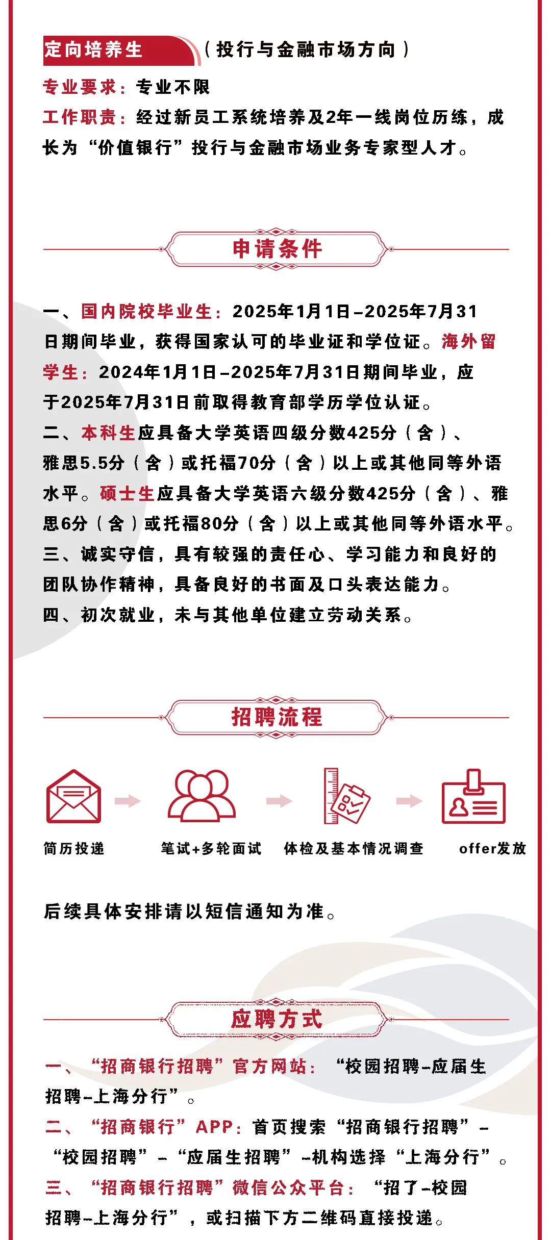 <p>定向培养生</p>
<p>(投行与金融市场方向)</p>
<p>专业要求:专业不限</p>
<p>工作职责:经过新员工系统培养及2年一线岗位历练，成<br/>长为“价值银行”投行与金融市场业务专家型人才。</p>
<p>申请条件</p>
<p>国内院校毕业生:2025年1月1日-2025年7月31<br/>日期间毕业，获得国家认可的毕业证和学位证。海外留<br/>学生:2024年1月1日-2025年7月31日期间毕业，应<br/>于2025年7月31日前取得教育部学历学位认证。</p>
<p>二、本科生应具备大学英语四级分数425分(含)、</p>
<p>雅思5.5分(含)或托福70分(含)以上或其他同等外语<br/>水平。硕士生应具备大学英语六级分数425分(含)、雅<br/>思6分(含)或托福80分(含)以上或其他同等外语水平。<br/>三、诚实守信，具有较强的责任心、学习能力和良好的<br/>团队协作精神，具备良好的书面及口头表达能力。</p>
<p>四、初次就业，未与其他单位建立劳动关系。</p>
<p>招聘流程</p>
<p>简历投递</p>
<p>笔试+多轮面试体检及基本情况调查</p>
<p>2</p>
<p>offer发放</p>
<p>后续具体安排请以短信通知为准。</p>
<p>应聘方式</p>
<p>“招商银行招聘”官方网站:“校园招聘-应届生<br/>招聘-上海分行”</p>
<p>二、“招商银行”APP:首页搜索“招商银行招聘”一<br/>“校园招聘”一“应届生招聘”一机构选择“上海分行”。<br/>三、“招商银行招聘”微信公众平台:“招了-校园</p>
<p>招聘-上海分行”，或扫描下方二维码直接投递</p>
