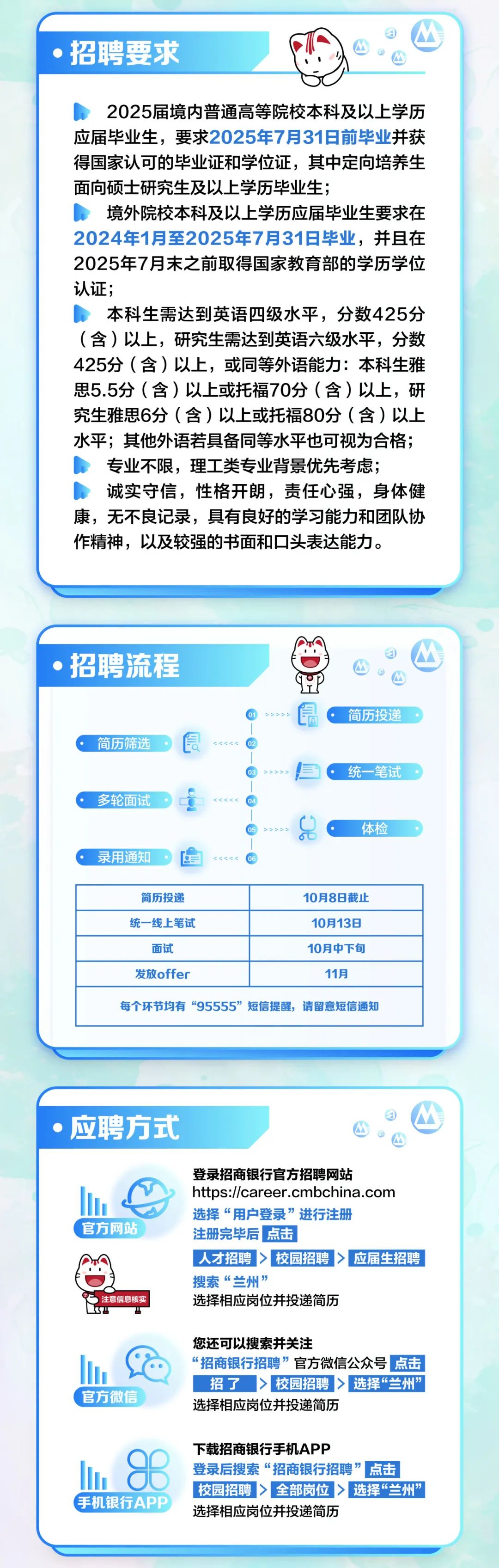 <p>招聘要求</p>
<p>2025届境内普通高等院校本科及以上学历<br/>应届毕业生，要求2025年7月31日前毕业并获<br/>得国家认可的毕业证和学位证，其中定向培养生<br/>面向硕士研究生及以上学历毕业生;</p>
<p>境外院校本科及以上学历应届毕业生要求在<br/>2024年1月至2025年7月31日毕业，并且在<br/>2025年7月末之前取得国家教育部的学历学位<br/>认证;</p>
<p>本科生需达到英语四级水平，分数425分<br/>(含)以上，研究生需达到英语六级水平，分数<br/>425分(含)以上，或同等外语能力:本科生雅<br/>思5.5分(含)以上或托福70分(含)以上，研<br/>究生雅思6分(含)以上或托福80分(含)以上<br/>水平;其他外语若具备同等水平也可视为合格;<br/>专业不限，理工类专业背景优先考虑;</p>
<p>诚实守信，性格开朗，责任心强，身体健<br/>康，无不良记录，具有良好的学习能力和团队协<br/>作精神，以及较强的书面和口头表达能力。</p>
<p>招聘流程</p>
<p>简历筛选</p>
<p>多轮面试</p>
<p>录用通知</p>
<p>简历投递</p>
<p>统一笔试</p>
<p>体检</p>
<p>简历投递<br/>统一线上笔试<br/>面试</p>
<p>发放offer</p>
<p>10月8日截止<br/>10月13日<br/>10月中下旬</p>
<p>11月</p>
<p>每个环节均有“95555”短信提醒，请留意短信通知</p>
<p>应聘方式</p>
<p>官方网站</p>
<p>注意信息核实</p>
<p>登录招商银行官方招聘网站</p>
<p>https://career.cmbchina.com<br/>选择“用户登录”进行注册</p>
<p>注册完毕后点击</p>
<p>人才招聘<br/>校园招聘</p>
<p>应届生招聘</p>
<p>搜索“兰州”</p>
<p>选择相应岗位并投递简历</p>
<p>官方微信</p>
<p>您还可以搜索并关注</p>
<p>“招商银行招聘”官方微信公众号点击</p>
<p>招了<br/>校园招聘<br/>选择“兰州”<br/>选择相应岗位并投递简历</p>
<p>手机银行APP</p>
<p>下载招商银行手机APP</p>
<p>登录后搜索“招商银行招聘”点击<br/>校园招聘<br/>全部岗位>选择“兰州”<br/>选择相应岗位并投递简历</p>
