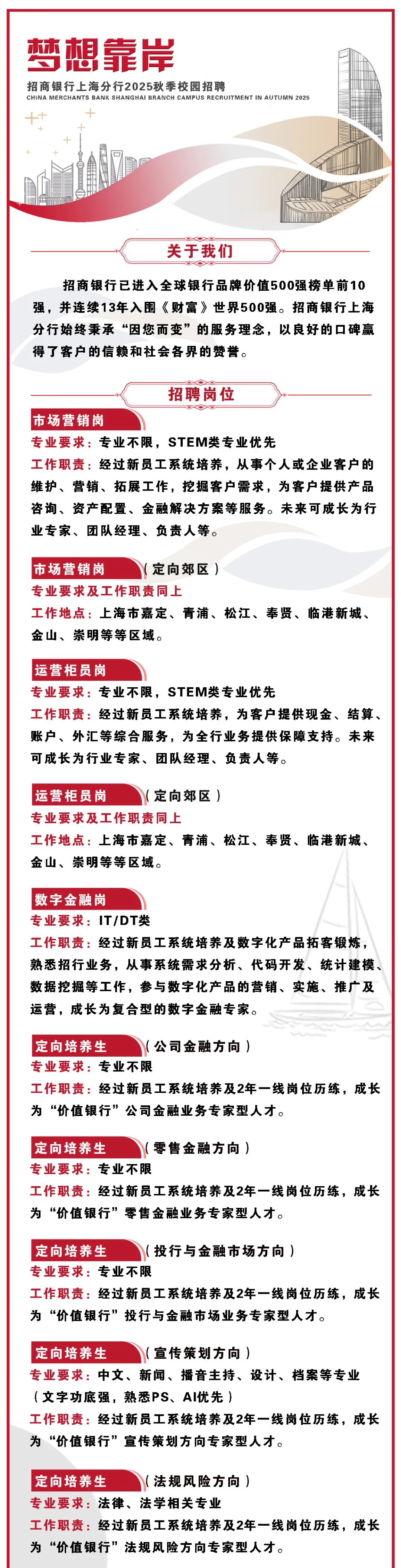 <p>梦想靠岸</p>
<p>招商银行上海分行2025秋季校园招聘</p>
<p>CHINA MERCHANTS BANK SHANGHAI BRANCH CAMPUS RECRUITMENT IN AUTUMN 2025</p>
<p>关于我们</p>
<p>招商银行已进入全球银行品牌价值500强榜单前10<br/>强，并连续13年入围《财富》世界500强。招商银行上海<br/>分行始终秉承&ldquo;因您而变&rdquo;的服务理念，以良好的口碑赢<br/>得了客户的信赖和社会各界的赞誉。</p>
<p>招聘岗位</p>
<p>市场营销岗</p>
<p>专业要求:专业不限，STEM类专业优先</p>
<p>工作职责:经过新员工系统培养，从事个人或企业客户的<br/>维护、营销、拓展工作，挖掘客户需求，为客户提供产品<br/>咨询、资产配置、金融解决方案等服务。未来可成长为行<br/>业专家、团队经理、负责人等。</p>
<p>市场营销岗</p>
<p>定向郊区)</p>
<p>专业要求及工作职责同上</p>
<p>工作地点:上海市嘉定、青浦、松江、奉贤、临港新城、<br/>金山、崇明等等区域。</p>
<p>运营柜员岗</p>
<p>专业要求:专业不限，STEM类专业优先</p>
<p>工作职责:经过新员工系统培养，为客户提供现金、结算<br/>账户、外汇等综合服务，为全行业务提供保障支持。未来<br/>可成长为行业专家、团队经理、负责人等。</p>
<p>运营柜员岗</p>
<p>(定向郊区)</p>
<p>专业要求及工作职责同上</p>
<p>工作地点:上海市嘉定、青浦、松江、奉贤、临港新城、<br/>金山、崇明等等区域。</p>
<p>数字金融岗</p>
<p>专业要求:IT/DT类</p>
<p>工作职责:经过新员工系统培养及数字化产品拓客锻炼，<br/>熟悉招行业务，从事系统需求分析、代码开发、统计建模、<br/>数据挖掘等工作，参与数字化产品的营销、实施、推广及<br/>运营，成长为复合型的数字金融专家。</p>
<p>定向培养生</p>
<p>公司金融方向)</p>
<p>专业要求:专业不限</p>
<p>工作职责:经过新员工系统培养及2年一线岗位历练，成长<br/>为&ldquo;价值银行&rdquo;公司金融业务专家型人才。</p>
<p>定向培养生</p>
<p>零售金融方向)</p>
<p>专业要求:专业不限</p>
<p>工作职责:经过新员工系统培养及2年一线岗位历练，成长<br/>为&ldquo;价值银行&rdquo;零售金融业务专家型人才。</p>
<p>定向培养生</p>
<p>投行与金融市场方向)</p>
<p>专业要求:专业不限</p>
<p>工作职责:经过新员工系统培养及2年一线岗位历练，成长<br/>为&ldquo;价值银行&rdquo;投行与金融市场业务专家型人才。</p>
<p>定向培养生</p>
<p>宣传策划方向)</p>
<p>专业要求:中文、新闻、播音主持、设计、档案等专业<br/>(文字功底强，熟悉PS、AI优先)</p>
<p>工作职责:经过新员工系统培养及2年一线岗位历练，成长<br/>为&ldquo;价值银行&rdquo;宣传策划方向专家型人才。</p>
<p>定向培养生</p>
<p>法规风险方向)</p>
<p>专业要求:法律、法学相关专业</p>
<p>工作职责:经过新员工系统培养及2年一线岗位历练，成长<br/>为&ldquo;价值银行&rdquo;法规风险方向专家型人才。</p>
