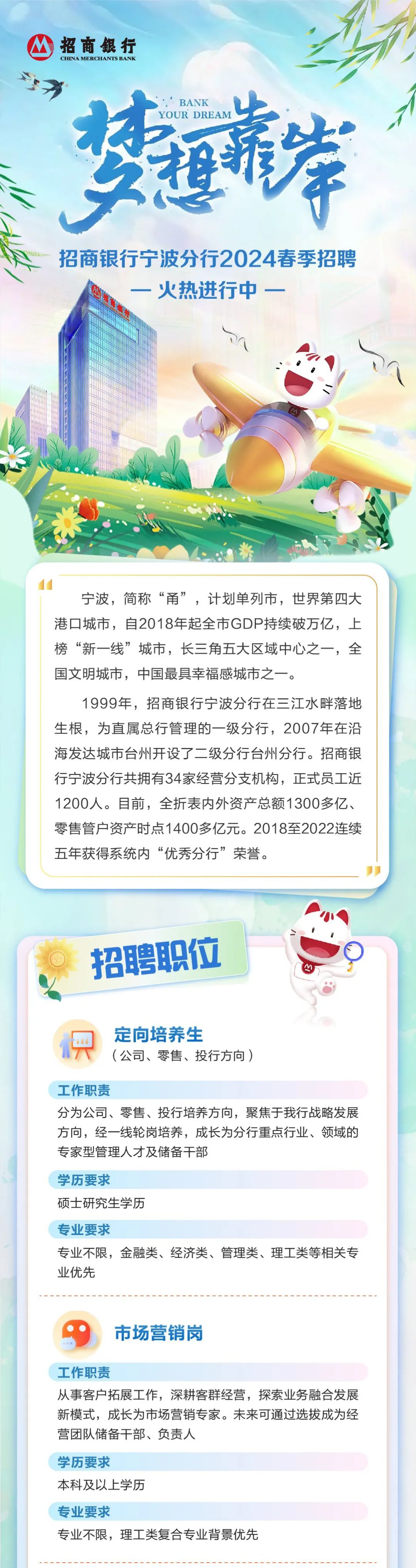 <p>招商银行<br/>CHINA MERCHANTS BANK</p>
<p>BANK</p>
<p>梦超岸</p>
<p>招商银行宁波分行2024春季招聘</p>
<p>办<br/> <br/>一火热进行中</p>
<p>宁波，简称“甬”，计划单列市，世界第四大<br/>港口城市，自2018年起全市GDP持续破万亿，上<br/>榜“新一线”城市，长三角五大区域中心之一，全<br/>国文明城市，中国最具幸福感城市之一。</p>
<p>1999年，招商银行宁波分行在三江水畔落地<br/>生根，为直属总行管理的一级分行，2007年在沿<br/>海发达城市台州开设了二级分行台州分行。招商银<br/>行宁波分行共拥有34家经营分支机构，正式员工近<br/>1200人。目前，全折表内外资产总额1300多亿、<br/>零售管户资产时点1400多亿元。2018至2022连续<br/>五年获得系统内“优秀分行”荣誉。</p>
<p>招聘职位</p>
<p>定向培养生</p>
<p>(公司、零售、投行方向)</p>
<p>工作职责</p>
<p>分为公司、零售、投行培养方向，聚焦于我行战略发展<br/>方向，经一线轮岗培养，成长为分行重点行业、领域的<br/>专家型管理人才及储备干部</p>
<p>学历要求</p>
<p>硕士研究生学历</p>
<p>专业要求</p>
<p>专业不限，金融类、经济类、管理类、理工类等相关专<br/>业优先</p>
<p>市场营销岗</p>
<p>工作职责</p>
<p>从事客户拓展工作，深耕客群经营，探索业务融合发展<br/>新模式，成长为市场营销专家。未来可通过选拔成为经<br/>营团队储备干部、负责人</p>
<p>学历要求</p>
<p>本科及以上学历</p>
<p>专业要求</p>
<p>专业不限，理工类复合专业背景优先</p>
