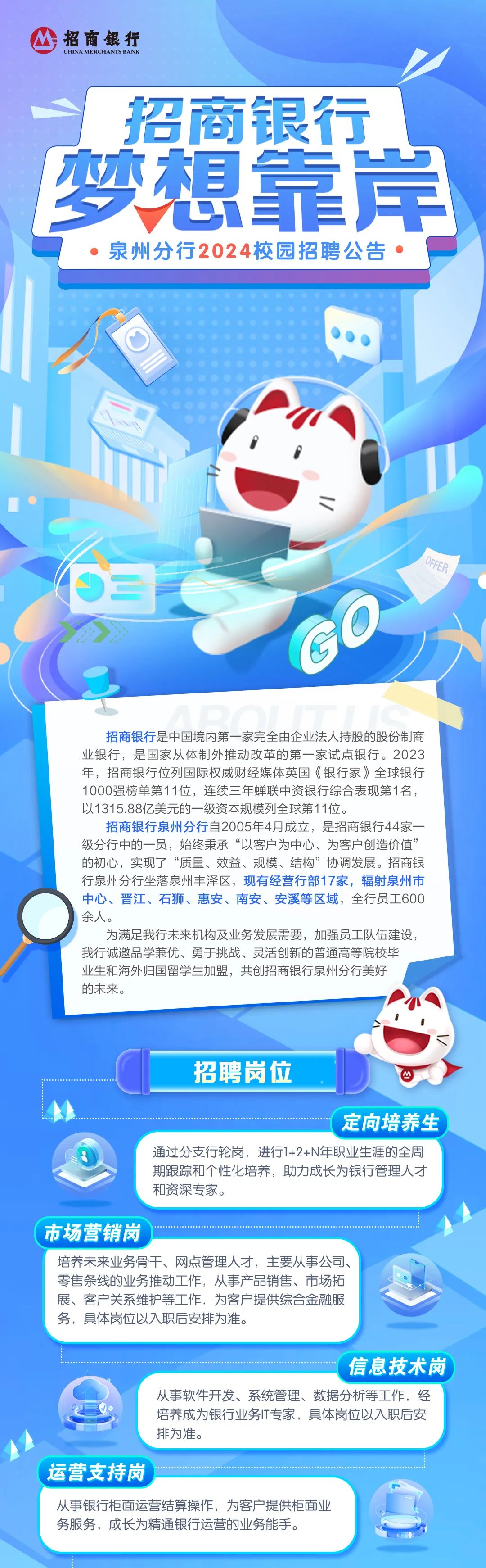 <p>招商银行<br/>CHINA MERCHANTS BANK</p>
<p>招商银行<br/>梦想靠岸</p>
<p>泉州分行2024校园招聘公告</p>
<p>GO</p>
<p>OFFER</p>
<p>招商银行是中国境内第一家完全由企业法人持股的股份制商<br/>业银行，是国家从体制外推动改革的第一家试点银行。2023<br/>年，招商银行位列国际权威财经媒体英国《银行家》全球银行<br/>1000强榜单第11位，连续三年蝉联中资银行综合表现第1名，<br/>以1315.88亿美元的一级资本规模列全球第11位。</p>
<p>招商银行泉州分行自2005年4月成立，是招商银行44家一<br/>级分行中的一员，始终秉承“以客户为中心、为客户创造价值”<br/>的初心，实现了“质量、效益、规模、结构”协调发展。招商银<br/>行泉州分行坐落泉州丰泽区，现有经营行部17家，辐射泉州市<br/>中心、晋江、石狮、惠安、南安、安溪等区域，全行员工600<br/>余人。</p>
<p>为满足我行未来机构及业务发展需要，加强员工队伍建设，<br/>我行诚邀品学兼优、勇于挑战、灵活创新的普通高等院校毕<br/>业生和海外归国留学生加盟，共创招商银行泉州分行美好<br/>的未来。</p>
<p>招聘岗位</p>
<p>一</p>
<p>定向培养生</p>
<p>通过分支行轮岗，进行1+2+N年职业生涯的全周<br/>期跟踪和个性化培养，助力成长为银行管理人才<br/>和资深专家。</p>
<p>市场营销岗</p>
<p>培养未来业务骨干、网点管理人才，主要从事公司、<br/>零售条线的业务推动工作，从事产品销售、市场拓<br/>展、客户关系维护等工作，为客户提供综合金融服<br/>务，具体岗位以入职后安排为准。</p>
<p>信息技术岗</p>
<p>从事软件开发、系统管理、数据分析等工作，经<br/>培养成为银行业务IT专家，具体岗位以入职后安<br/>排为准。</p>
<p>运营支持岗</p>
<p>从事银行柜面运营结算操作，为客户提供柜面业<br/>务服务，成长为精通银行运营的业务能手。</p>
