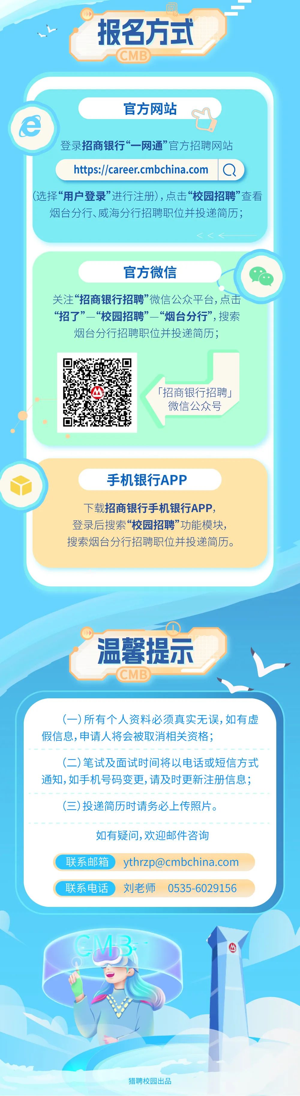<p>报名方式<br/>CMB</p>
<p>官方网站</p>
<p>登录招商银行“一网通”官方招聘网站<br/>https://career.cmbchina.com</p>
<p>Q</p>
<p>选择“用户登录”进行注册)，点击“校园招聘”查看</p>
<p>烟台分行、威海分行招聘职位并投递简历;</p>
<p>官方微信</p>
<p>关注“招商银行招聘”微信公众平台，点击<br/>“招了”“校园招聘”“烟台分行”，搜索<br/>烟台分行招聘职位并投递简历;</p>
<p>「招商银行招聘」<br/>微信公众号</p>
<p>手机银行APP</p>
<p>下载招商银行手机银行APP，<br/>登录后搜索“校园招聘”功能模块，<br/>搜索烟台分行招聘职位并投递简历。</p>
<p>温馨提示<br/>CMB</p>
<p>(一)所有个人资料必须真实无误,如有虚<br/>假信息,申请人将会被取消相关资格;</p>
<p>(二)笔试及面试时间将以电话或短信方式<br/>通知,如手机号码变更,请及时更新注册信息;</p>
<p>(三)投递简历时请务必上传照片。</p>
<p>如有疑问，欢迎邮件咨询</p>
<p>联系邮箱</p>
<p>ythrzp@cmbchina.com</p>
<p>联系电话</p>
<p>刘老师</p>
<p>0535-6029156</p>
<p>CMB<br/> </p>
<p>猎聘校园出品</p>
