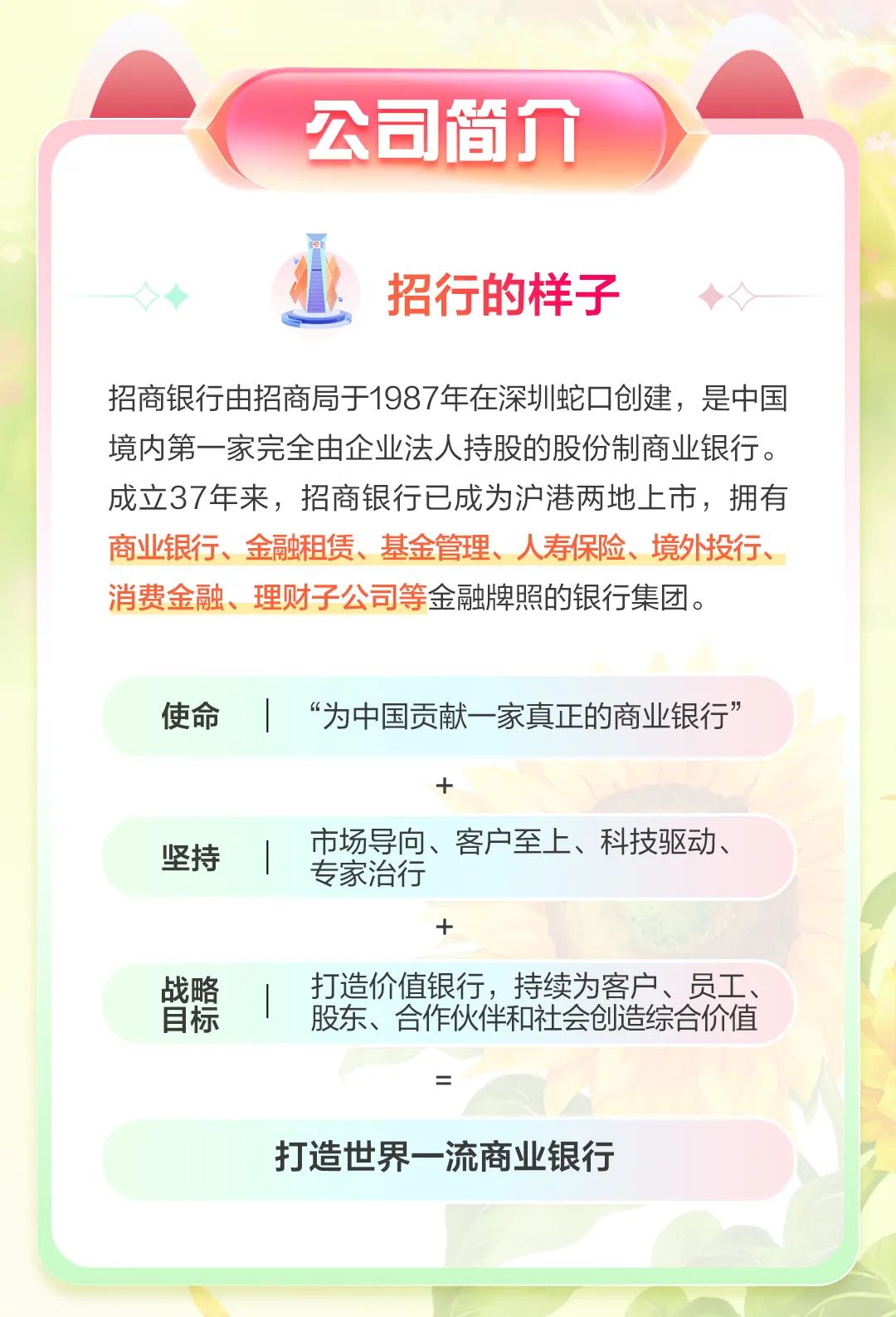 <p>公司简介</p>
<p>招行的样子</p>
<p>招商银行由招商局于1987年在深圳蛇口创建，是中国<br/>境内第一家完全由企业法人持股的股份制商业银行。<br/>成立37年来，招商银行已成为沪港两地上市，拥有<br/>商业银行、金融租赁、基金管理、人寿保险、境外投行、<br/>消费金融、理财子公司等金融牌照的银行集团。</p>
<p>使命</p>
<p>&ldquo;为中国贡献一家真正的商业银行&rdquo;</p>
<p>坚持</p>
<p>战略</p>
<p>目标</p>
<p>+</p>
<p>市场导向、客户至上、科技驱动、<br/>专家治行</p>
<p>+</p>
<p>打造价值银行，持续为客户、员工、<br/>股东、合作伙伴和社会创造综合价值</p>
<p>打造世界一流商业银行</p>
