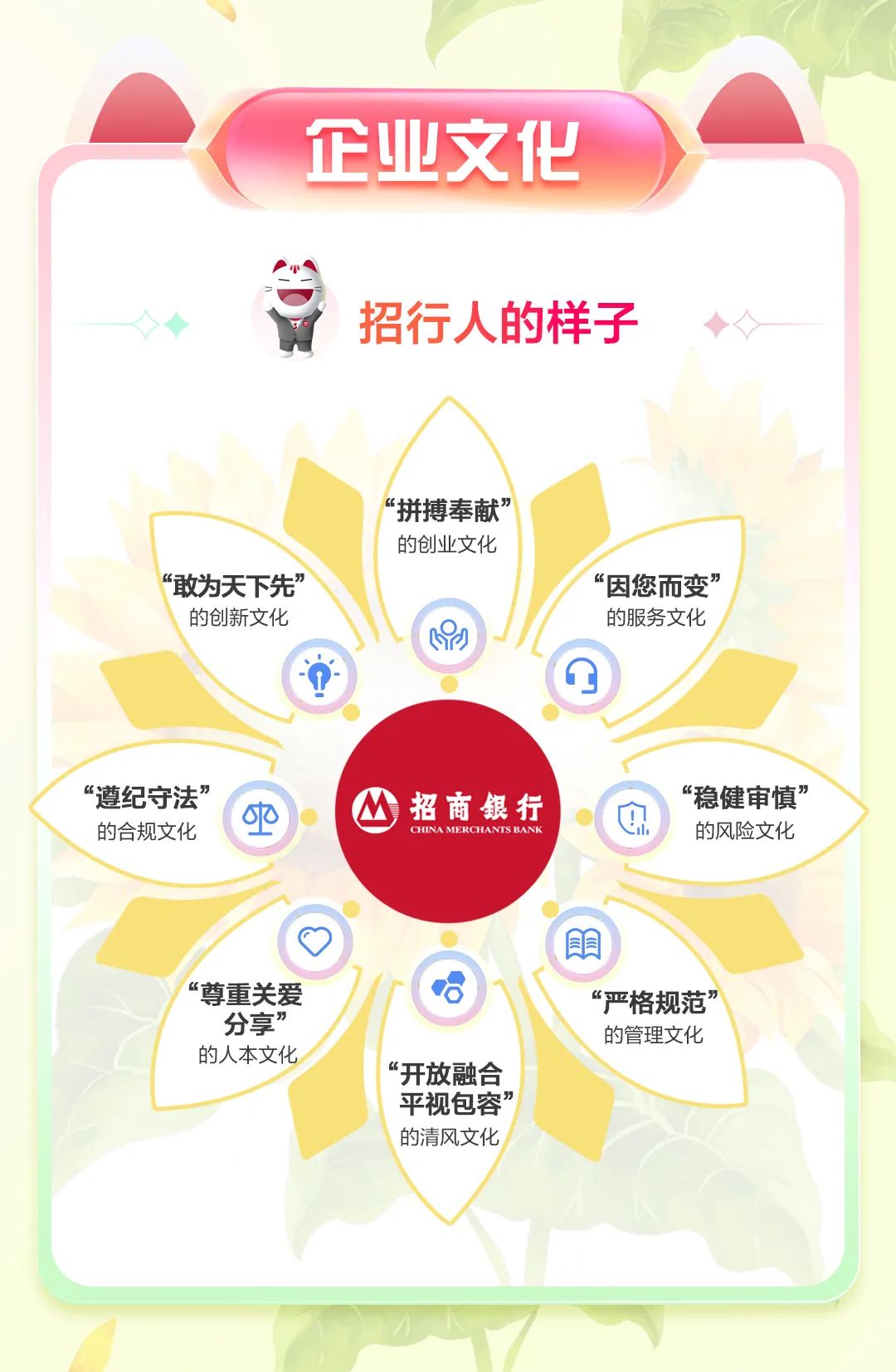 4&ldquo;遵纪守法&rdquo;习的合规文化和的me文化