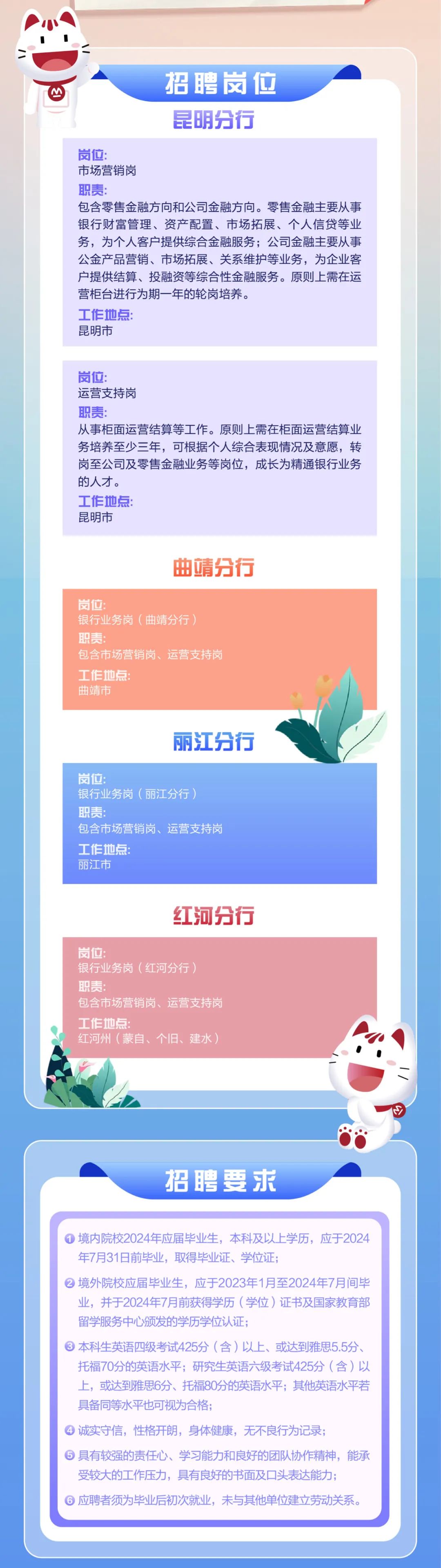 <p>招聘岗位<br/>昆明分行</p>
<p>岗位:</p>
<p>市场营销岗</p>
<p>职责:</p>
<p>包含零售金融方向和公司金融方向。零售金融主要从事<br/>银行财富管理、资产配置、市场拓展、个人信贷等业<br/>务，为个人客户提供综合金融服务;公司金融主要从事<br/>公金产品营销、市场拓展、关系维护等业务，为企业客<br/>户提供结算、投融资等综合性金融服务。原则上需在运<br/>营柜台进行为期一年的轮岗培养。</p>
<p>工作地点</p>
<p>昆明市</p>
<p>岗位:</p>
<p>运营支持岗</p>
<p>职责:</p>
<p>从事柜面运营结算等工作。原则上需在柜面运营结算业<br/>务培养至少三年，可根据个人综合表现情况及意愿，转<br/>岗至公司及零售金融业务等岗位，成长为精通银行业务<br/>的人才。</p>
<p>工作地点:</p>
<p>昆明市</p>
<p>曲靖分行</p>
<p>岗位</p>
<p>银行业务岗(曲靖分行)<br/>职责</p>
<p>包含市场营销岗、运营支持岗<br/>工作地点:</p>
<p>曲靖市</p>
<p>丽江分行</p>
<p>岗位:</p>
<p>银行业务岗(丽江分行)<br/>职责:</p>
<p>包含市场营销岗、运营支持岗<br/>工作地点</p>
<p>丽江市</p>
<p>红河分行</p>
<p>岗位:</p>
<p>银行业务岗(红河分行)<br/>职责:</p>
<p>包含市场营销岗、运营支持岗<br/>工作地点:</p>
<p>红河州(蒙自、个旧、建水)</p>
<p>招聘要求</p>
<p>境内院校2024年应届毕业生，本科及以上学历，应于2024<br/>年7月31日前毕业，取得毕业证、学位证;</p>
<p>境外院校应届毕业生，应于2023年1月至2024年7月间毕<br/>业，并于2024年7月前获得学历(学位)证书及国家教育部<br/>留学服务中心颁发的学历学位认证;</p>
<p>本科生英语四级考试425分(含)以上、或达到雅思5.5分、<br/>托福70分的英语水平;研究生英语六级考试425分(含)以<br/>上，或达到雅思6分、托福80分的英语水平;其他英语水平若<br/>具备同等水平也可视为合格;</p>
<p>诚实守信，性格开朗，身体健康，无不良行为记录;</p>
<p>具有较强的责任心、学习能力和良好的团队协作精神，能承<br/>受较大的工作压力，具有良好的书面及口头表达能力;</p>
<p>应聘者须为毕业后初次就业，未与其他单位建立劳动关系。</p>
