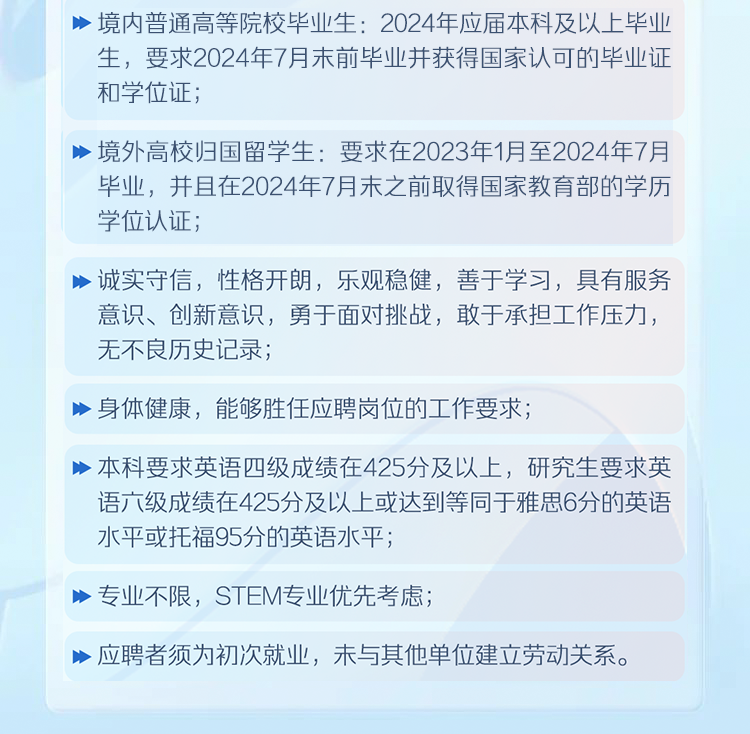 <p>境内普通高等院校毕业生:2024年应届本科及以上毕业<br/>生，要求2024年7月末前毕业并获得国家认可的毕业证<br/>和学位证;</p>
<p>境外高校归国留学生:要求在2023年1月至2024年7月<br/>毕业，并且在2024年7月末之前取得国家教育部的学历<br/>学位认证;</p>
<p>诚实守信，性格开朗，乐观稳健，善于学习，具有服务<br/>意识、创新意识，勇于面对挑战，敢于承担工作压力，<br/>无不良历史记录;</p>
<p>身体健康，能够胜任应聘岗位的工作要求;</p>
<p>本科要求英语四级成绩在425分及以上，研究生要求英</p>
<p>语六级成绩在425分及以上或达到等同于雅思6分的英语<br/>水平或托福95分的英语水平;</p>
<p>专业不限，STEM专业优先考虑;</p>
<p>应聘者须为初次就业，未与其他单位建立劳动关系。</p>
