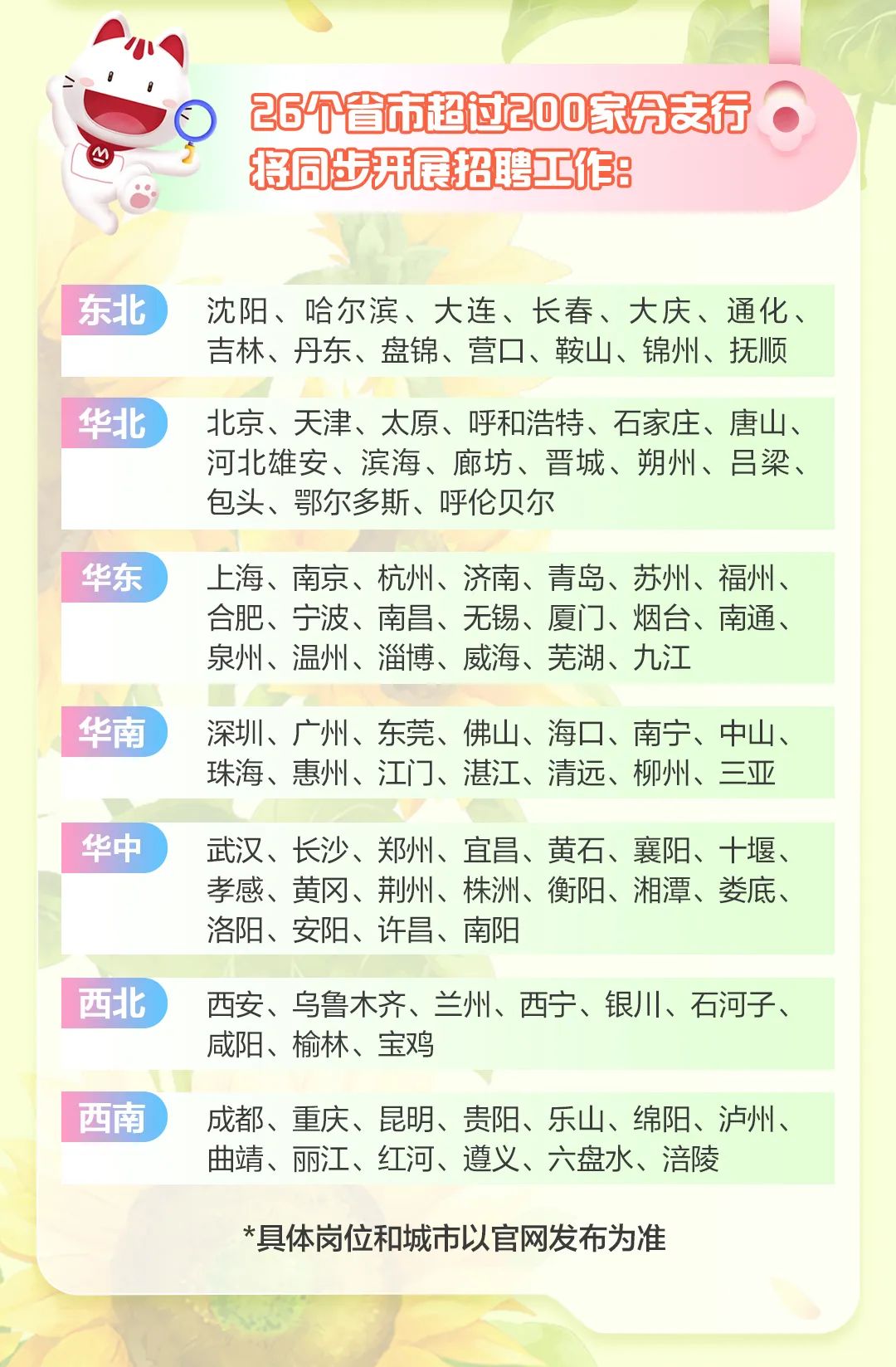 <p>260省市超过200家分支行0</p>
<p>厂将同步开展招聘工作:</p>
<p>东北沈阳、哈尔滨、大连、长春、大庆、通化、</p>
<p>吉林、丹东、盘锦、营☐、鞍山、锦州、抚顺</p>
<p>西北 )</p>
<p>咸阳、榆林、宝鸡</p>
<p>西南成都、重庆、昆明、贵阳、乐山、绵阳、泸州、</p>
<p>曲靖、丽江、红河、遵义、六盘水、涪陵</p>
<p>*具体岗位和城市以官网发布为准</p>

<table>
<tr><td colspan="2">华北) 北京、天津、太原、呼和浩特、石家庄、唐山、河北雄安、滨海、廊坊、晋城、朔州、吕梁、包头、鄂尔多斯、呼伦贝尔</td>
<td></td>
</tr>
<tr><td colspan="2"></td>
<td></td>
</tr>
<tr><td colspan="2">华东 上海、南京、杭州、济南、青岛、苏州、福州、合肥、宁波、南昌、无锡、厦门、烟台、南通、泉州、温州、淄博、威海、芜湖、九江</td>
<td></td>
</tr>
<tr><td colspan="3">华南 深圳、广州、东莞、佛山、海☐、南宁、中山、珠海、惠州、江门、湛江、清远、柳州、三亚华中 武汉、长沙、郑州、宜昌、黄石、襄阳、十堰、孝感、黄冈、荆州、株洲、衡阳、湘潭、娄底、洛阳、安阳、许昌、南阳</td>
</tr>
<tr><td></td>
<td colspan="2">西安、乌鲁木齐、兰州、西宁、银川、石河子、</td>
</tr>
</table>
