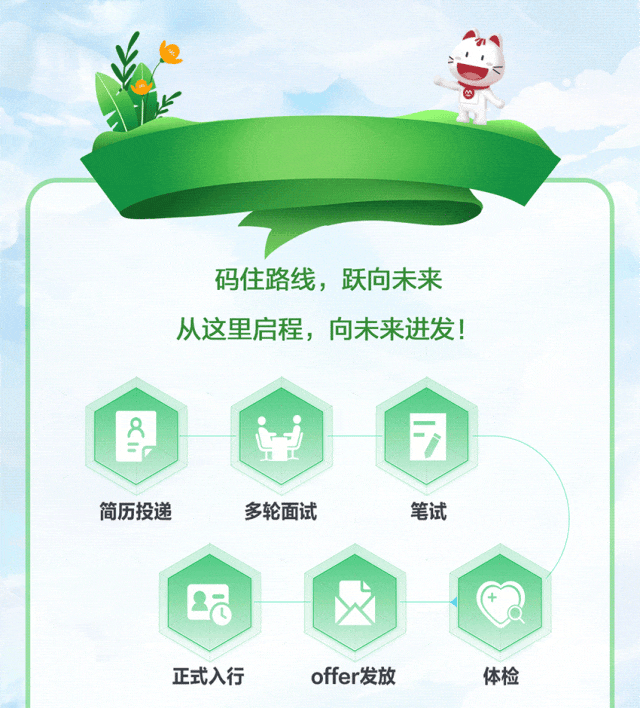 <p>体检</p>

<table>
<tr><td>国</td>
<td></td>
</tr>
<tr><td colspan="2">笔试G</td>
</tr>
<tr><td></td>
<td>” I</td>
</tr>
</table>
