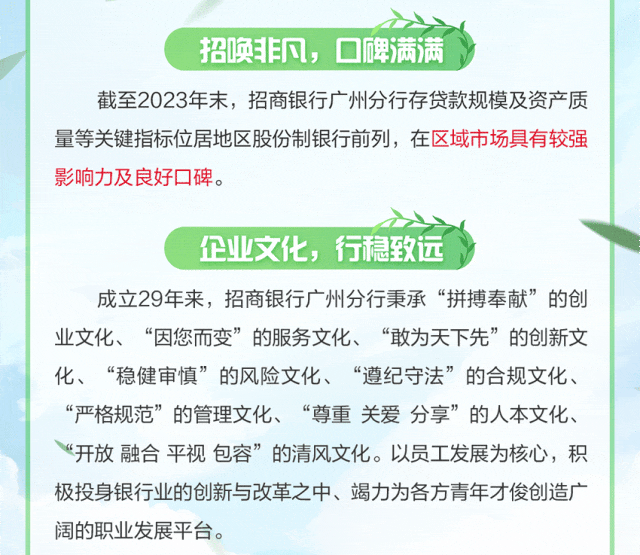 <p>招唤非凡,☐碑满满</p>
<p>截至2023年末,招商银行广州分行存贷款规模及资产质</p>
<p>量等关键指标位居地区股份制银行前列,在区域市场具有较强</p>
<p>影响力及良好☐碑。</p>
<p>企业文化,行稳致远</p>
<p>成立29年来,招商银行广州分行秉承“拼搏奉献”的创</p>
<p>业文化、“因您而变”的服务文化、 “敢为天下先”的创新文</p>
<p>化、“稳健审慎”的风险文化、 “遵纪守法”的合规文化、</p>
<p>“严格规范”的管理文化、“尊重关爱分享”的人本文化、</p>
<p>“开放融合平视包容”的清风文化。以员工发展为核心,积</p>
<p>极投身银行业的创新与改革之中、竭力为各方青年才俊创造广</p>
<p>阔的职业发展平台。</p>
