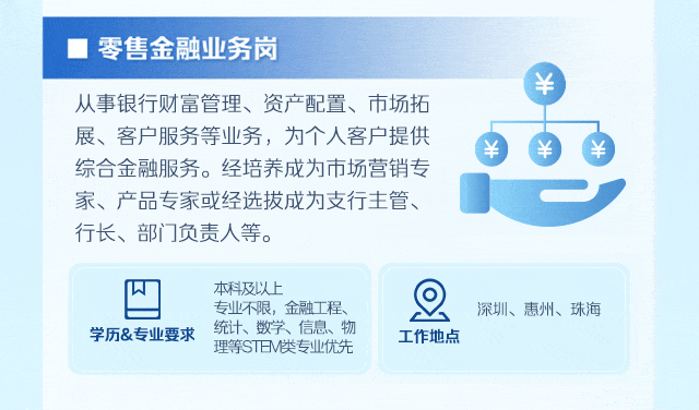 <p>零售金融业务岗</p>
<p>从事银行财富管理、资产配置、市场拓<br/>展、客户服务等业务，为个人客户提供<br/>综合金融服务。经培养成为市场营销专<br/>家、产品专家或经选拔成为支行主管、<br/>行长、部门负责人等。</p>
<p>￥</p>
<p>￥<br/>￥<br/>夫</p>
<p>学历&专业要求</p>
<p>本科及以上</p>
<p>专业不限，金融工程、<br/>统计、数学、信息、物<br/>理等STBM类专业优先</p>
<p>工作地点</p>
<p>深圳、惠州、珠海</p>
