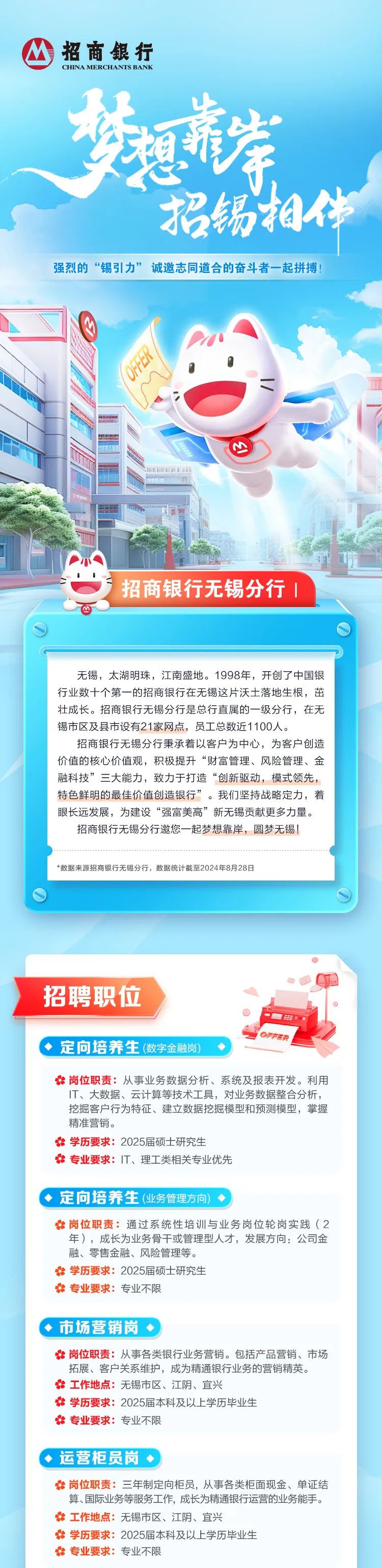 <p>招商銀行</p>
<p>CHINA MERCHANTS BANK</p>
<p>梦着岩</p>
<p>招锡相伴</p>
<p>强烈的“锡引力”诚邀志同道合的奋斗者一起拼搏!</p>
<p>00、。</p>
<p>招聘职位</p>
<p> </p>
<p>OFFER</p>
<p>◆定向培养生(数字金融岗)◆</p>
<p>*岗位职责从事业务数据分析、系统及报表开发。利用</p>
<p>IT、大数据、云计算等技术工具,对业务数据整合分析,</p>
<p>挖掘客户行为特征、建立数据挖掘模型和预测模型,掌握</p>
<p>精准营销。</p>
<p>.学历要求: 2025届硕士研究生</p>
<p>台专业要求: IT、理工类相关专业优先</p>
<p>◆定向培养生(业务管理方向)◆</p>
<p>。岗位职责:通过系统性培训与业务岗位轮岗实践(2</p>
<p>年),成长为业务骨干或管理型人才,发展方向公司金</p>
<p>融、零售金融、风险管理等。</p>
<p>.学历要求: 2025届硕士研究生</p>
<p>$专业要求:专业不限</p>
<p>◆市场营销岗◆</p>
<p>_岗位职责:从事各类银行业务营销。包括产品营销、市场</p>
<p>拓展、客户关系维护,成为精通银行业务的营销精英。</p>
<p>.工作地点:无锡市区、江阴、宜兴</p>
<p>;学历要求: 2025届本科及以上学历毕业生</p>
<p>台专业要求:专业不限</p>
<p>◆运营柜员岗◆</p>
<p>。岗位职责:三年制定向柜员,从事各类柜面现金、单证结</p>
<p>算、国际业务等服务工作,成长为精通银行运营的业务能手。</p>
<p>.工作地点:无锡市区、江阴、宜兴</p>
<p>$学历要求: 2025届本科及以上学历毕业生</p>
<p>.专业要求:专业不限</p>

<table>
<tr><td></td>
<td>一 新面据医标起:公名</td>
<td>D\'</td>
</tr>
<tr><td colspan="3">道b Ii 理I招商银行无锡分行1</td>
</tr>
<tr><td colspan="3">无锡,太湖明珠,江南盛地。1998年,开创了中国银行业数十个第- -的招商银行在无锡这片沃土落地生根,茁壮成长。招商银行无锡分行是总行直属的一级分行,在无锡市区及县市设有21家网点,员工总数近1 100人。招商银行无锡分行秉承着以客户为中心,为客户创造价值的核心价值观,积极提升“财富管理、风险管理、金融科技”三大能力,致力于打造“创新驱动,模式领先,特色鲜明的最佳价值创造银行”。我们坚持战略定力,着眼长远发展,为建设“强富美高”新无锡贡献更多力量。招商银行无锡分行邀您一起梦想靠岸,圆梦无锡!*数据来源招商银行无锡分行,数据统计截至2024年8月28日</td>
</tr>
<tr><td colspan="3"></td>
</tr>
</table>
