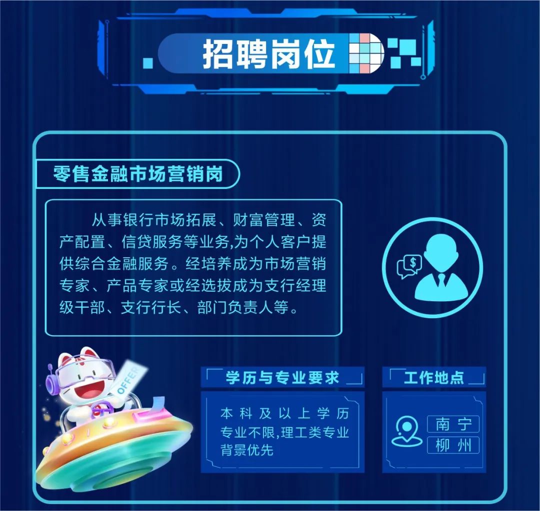 <p>招聘岗位</p>
<p>学历与专业要求</p>
<p>本科及以上学历</p>
<p>专业不限,理工类专业</p>
<p>背景优先</p>

<table>
<tr><td colspan="3"></td>
<td></td>
</tr>
<tr><td>.</td>
<td rowspan="2"></td>
<td rowspan="2"></td>
<td></td>
</tr>
<tr><td></td>
<td></td>
</tr>
<tr><td colspan="4">零售金融市场营销岗</td>
</tr>
<tr><td colspan="3">从事银行市场拓展、财富管理、资产配置、信贷服务等业务,为个人客户提供综合金融服务。经培养成为市场营销专家、产品专家或经选拔成为支行经理级干部、支行行长、部门负责人等。</td>
<td></td>
</tr>
</table>
