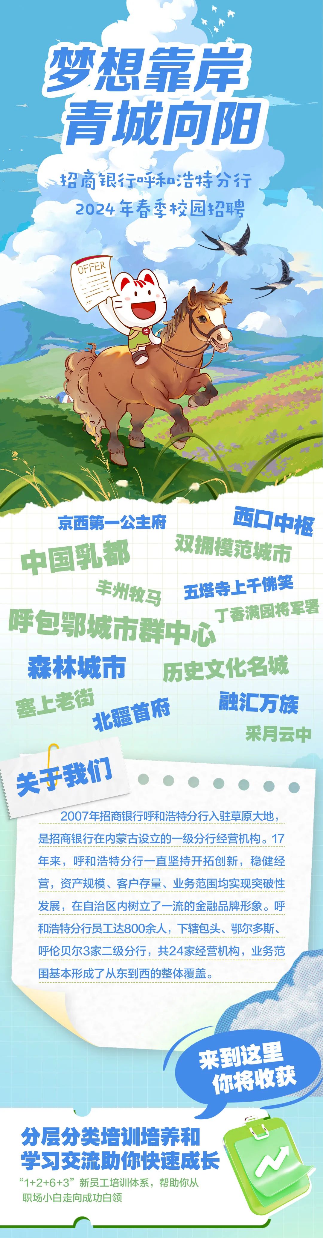 <p>梦想靠岸<br/>青城向阳</p>
<p>招商银行呼和浩特分行<br/>2024年春季校园招聘</p>
<p>OFFER</p>
<p>京西第一公主府</p>
<p>西口中枢</p>
<p>双拥模范城市<br/>中国乳都</p>
<p>丰州牧马<br/>五塔寺上千佛笑<br/>呼包鄂城市群中心<br/>丁香满园将军署<br/>森林城市<br/>历史文化名城<br/>塞上老往街</p>
<p>融汇万族<br/>北疆首府</p>
<p>采月云中</p>
<p>关于我们</p>
<p>2007年招商银行呼和浩特分行入驻草原大地，</p>
<p>是招商银行在内蒙古设立的一级分行经营机构。17<br/>年来，呼和浩特分行一直坚持开拓创新，稳健经<br/>营，资产规模、客户存量、业务范围均实现突破性<br/>发展，在自治区内树立了一流的金融品牌形象。呼<br/>和浩特分行员工达800余人，下辖包头、鄂尔多斯、<br/>呼伦贝尔3家二级分行，共24家经营机构，业务范<br/>围基本形成了从东到西的整体覆盖。</p>
<p>来到这里</p>
<p>你将收获</p>
<p>分层分类培训培养和<br/>学习交流助你快速成长<br/>“1+2+6+3”新员工培训体系，帮助你从<br/>职场小白走向成功白领</p>
