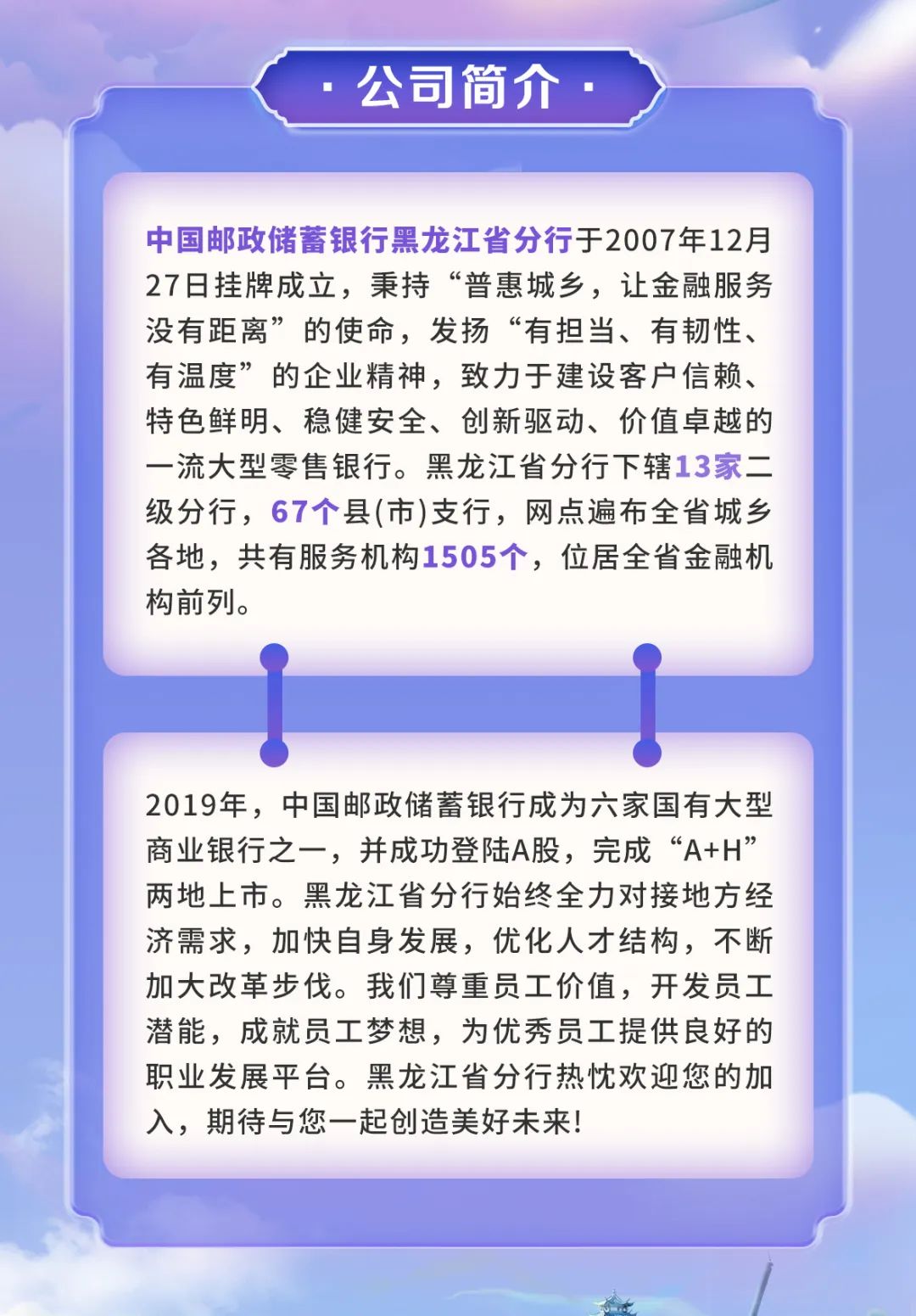 <p>公司简介</p>
<p>中国邮政储蓄银行黑龙江省分行于2007年12月<br/>27日挂牌成立，秉持&ldquo;普惠城乡，让金融服务<br/>没有距离&rdquo;的使命，发扬&ldquo;有担当、有韧性、<br/>有温度&rdquo;的企业精神，致力于建设客户信赖、<br/>特色鲜明、稳健安全、创新驱动、价值卓越的<br/>一流大型零售银行。黑龙江省分行下辖13家二<br/>级分行，67个县(市)支行，网点遍布全省城乡<br/>各地，共有服务机构1505个，位居全省金融机<br/>构前列。</p>
<p>2019年，中国邮政储蓄银行成为六家国有大型<br/>商业银行之一，并成功登陆A股，完成&ldquo;A+H&rdquo;<br/>两地上市。黑龙江省分行始终全力对接地方经<br/>济需求，加快自身发展，优化人才结构，不断<br/>加大改革步伐。我们尊重员工价值，开发员工<br/>潜能，成就员工梦想，为优秀员工提供良好的<br/>职业发展平台。黑龙江省分行热忱欢迎您的加<br/>入，期待与您一起创造美好未来!</p>
