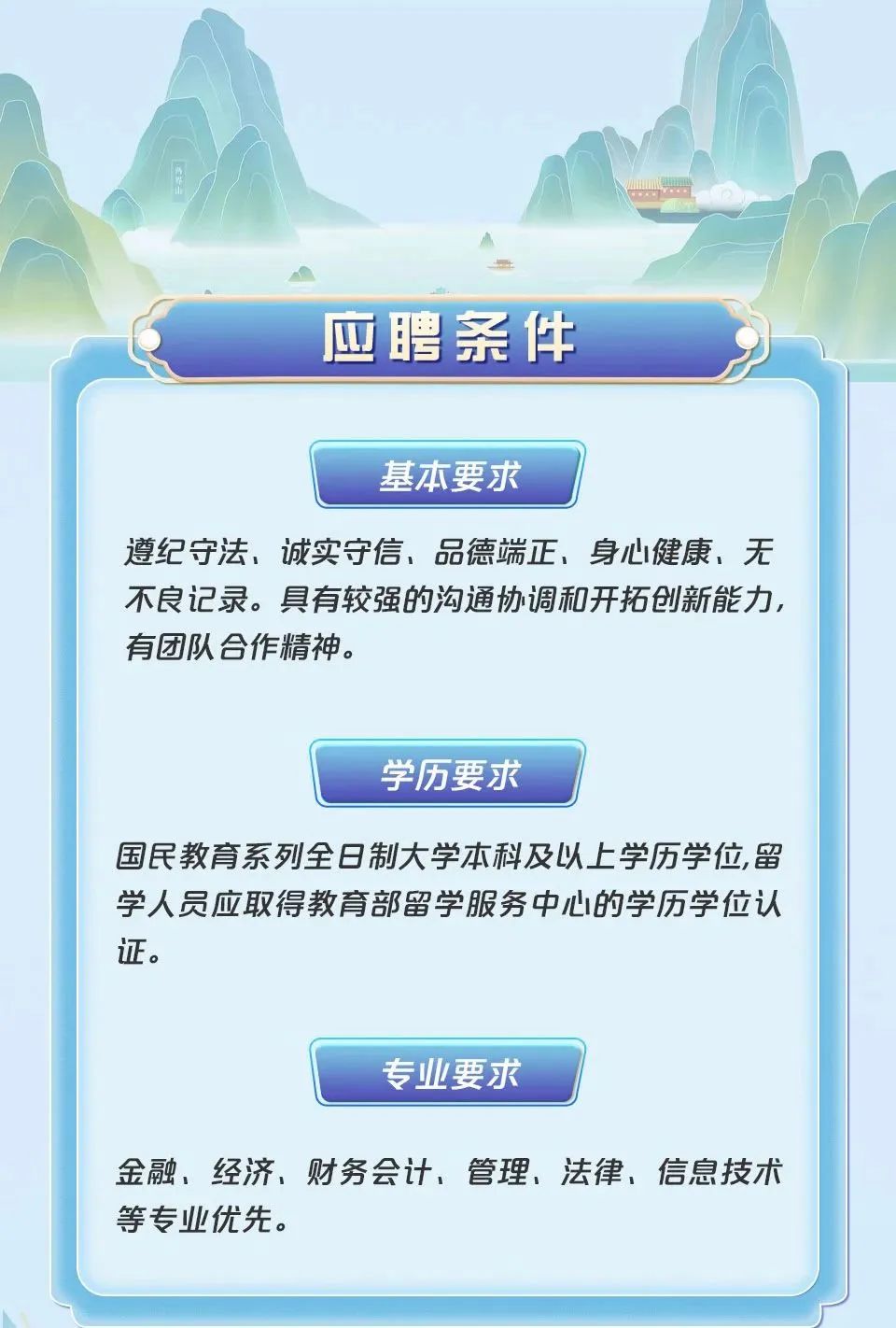 <p>......</p>
<p>应聘条件</p>
<p>基本要求</p>
<p>遵纪守法,诚实守信、品德端正、身心健康,无</p>
<p>不良记录。具有较强的沟通协调和开拓创新能力,</p>
<p>有团队合作精神。</p>
<p>学历要求</p>
<p>国民教育系列全日制大学本科及以上学历学位,留</p>
<p>学人员应取得教育部留学服务中心的学历学位认</p>
<p>证。</p>
<p>专业要求</p>
<p>金融、经济、财务会计、管理、法律、信息技术</p>
<p>等专业优先。</p>
