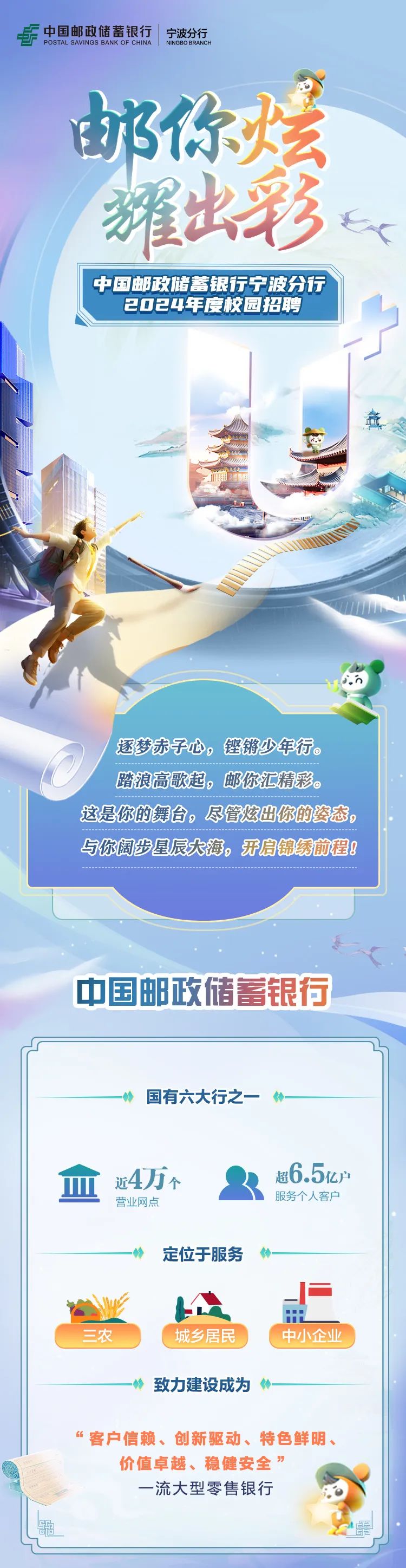 <p>岳POSTAL SAVINGS BANK OF CHINA中国邮政储蓄银行宁波分行NINGBO BRANCH</p>
<p>电书你烂</p>
<p>耀出彩</p>
<p>中国邮政储蓄银行宁波分行</p>
<p>2024年度校园招聘</p>
<p>盘</p>
<p>s通</p>
<p>s.n</p>
<p>1逐梦赤子心,铿锵少年行。</p>
<p>踏浪高歌起,邮你汇精彩。</p>
<p>这是你的舞台,尽管炫出你的姿态,</p>
<p>与你阔步星辰大海,开启锦绣前程8</p>
<p>要</p>
<p>中国邮政储蓄银行</p>
<p>国有六大行之一什一</p>
<p>业营业网点近4万个服务个人客户超6.5亿户</p>
<p>定位于服务</p>
<p>H</p>
<p>三农城乡居民中小企业</p>
<p>致力建设成为什一</p>
<p>6客户信赖、创新驱动、特色鲜明、</p>
<p>价值卓越、稳健安全”</p>
<p>一流大型零售银行</p>
<p>品与是</p>
