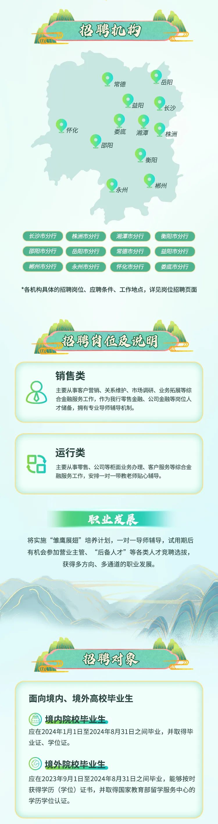 <p>招聘机构</p>
<p>常德.岳阳</p>
<p>益阳长沙</p>
<p>怀化娄底湘潭.株洲</p>
<p>邵阳</p>
<p>.衡阳</p>
<p>O.郴州</p>
<p>,永州</p>
<p>长沙市分行株洲市分行湘潭市分行衡阳市分行</p>
<p>邵阳市分行岳阳市分行常德市分行益阳市分行</p>
<p>郴州市分行永州市分行怀化市分行娄底市分行</p>
<p>*各机构具体的招聘岗位、应聘条件、工作地点,详见岗位招聘页面</p>
<p>招聘岗位及说明</p>
<p>\'O</p>

<table>
<tr><td>销售类主要从事客户营销、关系维护、市场调研、业务拓展等综合金融服务工作,作为我行零售金融、公司金融等岗位人才储备,拥有专业导师辅导机制。</td>
</tr>
<tr><td></td>
</tr>
<tr><td>运行类日 主要从事零售、公司等柜面业务办理、客户服务等综合金融服务工作,安排一对一带教老师贴心辅导。</td>
</tr>
<tr><td>职业发展将实施&ldquo;雏鹰展翅&rdquo;培养计划,一对一导师辅导,试用期后有机会参加营业主管、 &ldquo;后备人才&rdquo;等各类人才竞聘选拔,获得多方向、多通道的职业发展。V0 招聘对象7 C</td>
</tr>
<tr><td>面向境内、境外高校毕业生)境内院校毕业生应在2024年1月1日至2024年8月31日之间毕业,并取得毕业证、学位证。)境外院校毕业生应在2023年9月1日至2024年8月31日之间毕业,能够按时获得学历(学位)证书,并取得国家教育部留学服务中心的学历学位认证。</td>
</tr>
</table>
