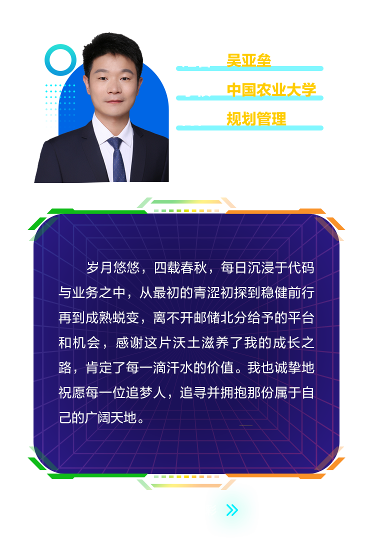 <p>吴亚垒</p>
<p>中国农业大学<br/>规划管理</p>
<p>岁月悠悠，四载春秋，每日沉浸于代码<br/>与业务之中，从最初的青涩初探到稳健前行<br/>再到成熟蜕变，离不开邮储北分给予的平台<br/>和机会，感谢这片沃土滋养了我的成长之<br/>路，肯定了每一滴汗水的价值。我也诚挚地<br/>祝愿每一位追梦人，追寻并拥抱那份属于自<br/>己的广阔天地。</p>
<p> </p>
