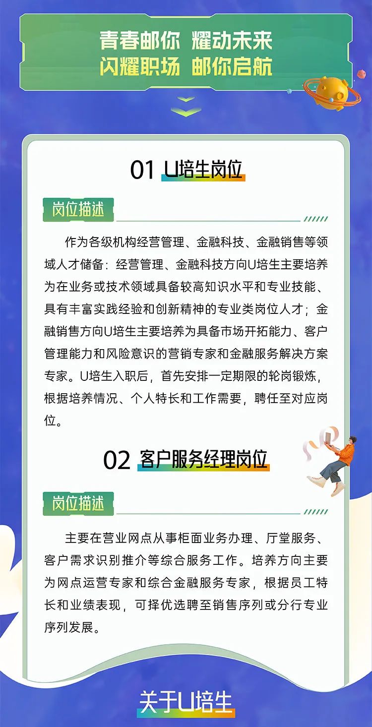 <p>青春邮你耀动未来</p>
<p>闪耀职场邮你启航</p>
<p>Y</p>
<p>01 U培生岗位</p>
<p>岗位描述</p>
<p>1/////</p>
<p>作为各级机构经营管理、金融科技、金融销售等领</p>
<p>域人才储备:经营管理、金融科技方向U培生主要培养</p>
<p>为在业务或技术领域具备较高知识水平和专业技能、</p>
<p>具有丰富实践经验和创新精神的专业类岗位人才金</p>
<p>融销售方向U培生主要培养为具备市场开拓能力、客户</p>
<p>管理能力和风险意识的营销专家和金融服务解决方案</p>
<p>专家。U培生入职后,首先安排一-定期限的轮岗锻炼,</p>
<p>根据培养情况、个人特长和工作需要,聘任至对应岗</p>
<p>位。</p>
<p>02客户服务经理岗位</p>
<p>, 岗位描述</p>
<p>1111/1</p>
<p>主要在营业网点从事柜面业务办理、厅堂服务、</p>
<p>客户需求识别推介等综合服务工作。培养方向主要</p>
<p>为网点运营专家和综合金融服务专家,根据员工特</p>
<p>长和业绩表现,可择优选聘至销售序列或分行专业</p>
<p>序列发展。</p>
<p>关于U培生</p>
