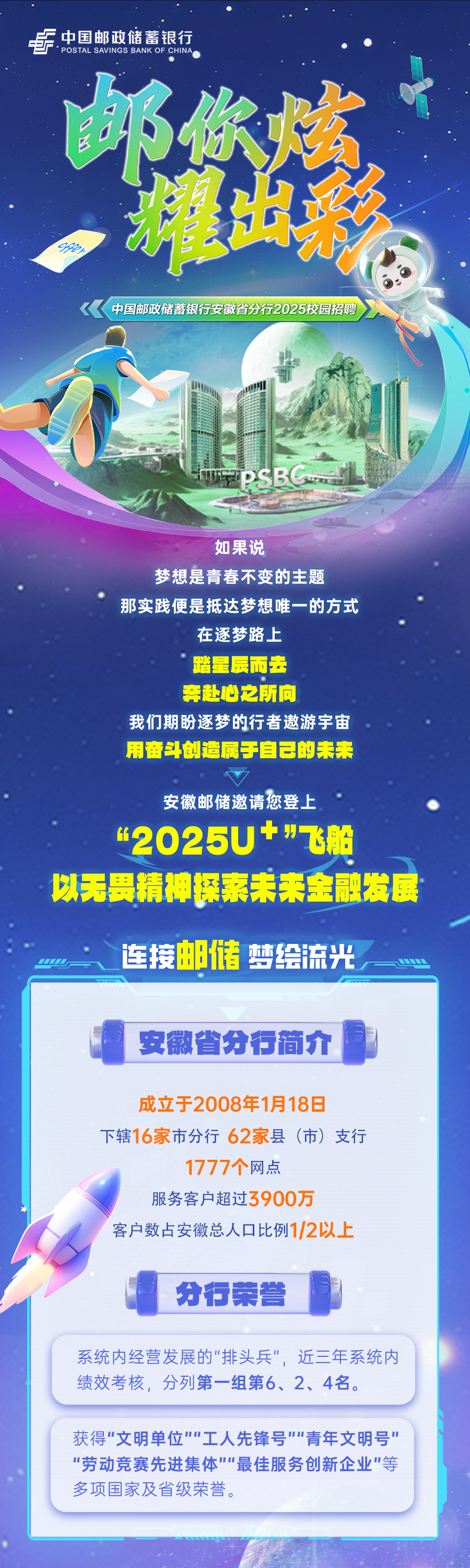 <p>.中国邮政储蓄银行</p>
<p>CHIN</p>
<p>邮你炫</p>
<p>耀出彩<br/>中国邮政储蓄银行安徽省分行2025校园招职</p>
<p>如果说</p>
<p>梦想是青春不变的主题</p>
<p>那实践便是抵达梦想唯一的方式</p>
<p>在逐梦路上</p>
<p>踏星展而去</p>
<p>奔赴心之所向</p>
<p>我们期盼逐梦的行者遨游宇审<br/>用奋斗创造属于自己的未来</p>
<p>安徽邮储邀请您上</p>
<p>“2025U+"飞</p>
<p>以无男精神探索未来金融发展</p>
<p>连接邮储梦绘流光</p>
<p>安徽省分行简介</p>
<p>成立于2008年1月18日</p>
<p>下辖16家市分行62家县(市)支行</p>
<p>1777个网点</p>
<p>服务客户超过3900万</p>
<p>客户数占安徽总人口比例1/2以上</p>
<p>分行荣誉</p>
<p>系统内经营发展的"排头兵”，近三年系统内<br/>绩效考核，分列第一组第6、2、4名。</p>
<p>获得"文明单位""工人先锋号""青年文明号"<br/>"劳动竞赛先进集体""最佳服务创新企业"等<br/>多项国家及省级荣誉。</p>
