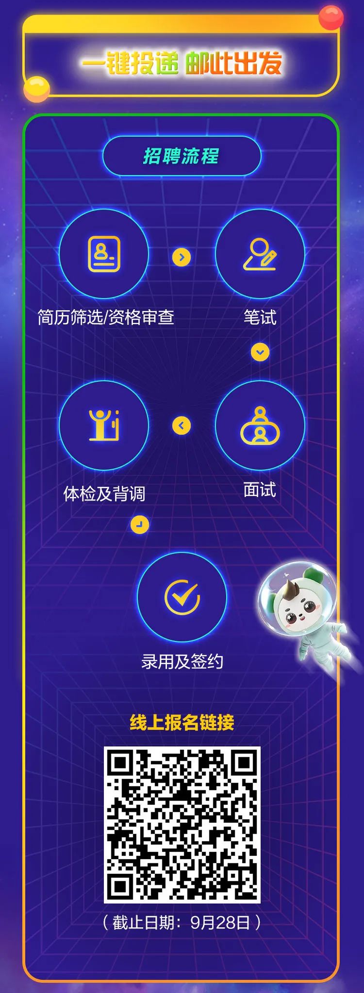 招届流程汪汪眉性口RED