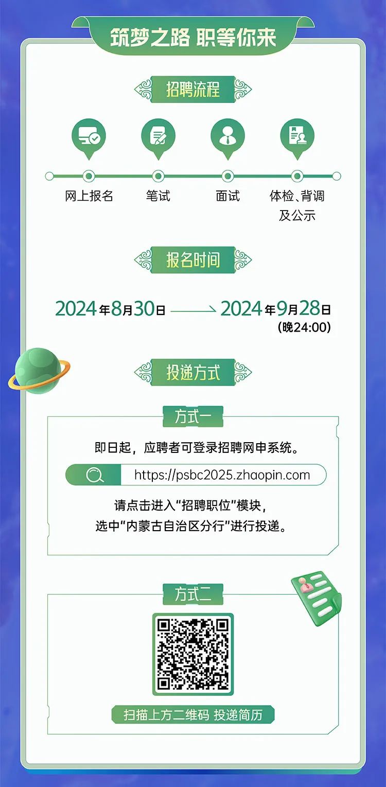 <p>筑梦之路职等你来</p>
<p>招聘流程</p>
<p>了=sF</p>
<p>-O-O-0</p>
<p>网_上报名笔试面试体检、背调</p>
<p>及公示</p>
<p>报名时间</p>
<p>2024年8月30日-一2024年9月288</p>
<p>(晚24:00)</p>
<p>投递方式院</p>
<p>方式一 -</p>
<p>即日起,应聘者可登录招聘网申系统。</p>
<p>https://psbc2025 zhaopin.com</p>
<p>请点击进入"招聘职位"模块,</p>
<p>选中"内蒙古自治区分行"进行投递。</p>
<p>一方式二 -</p>
<p>扫描上方二维码投递简历</p>
