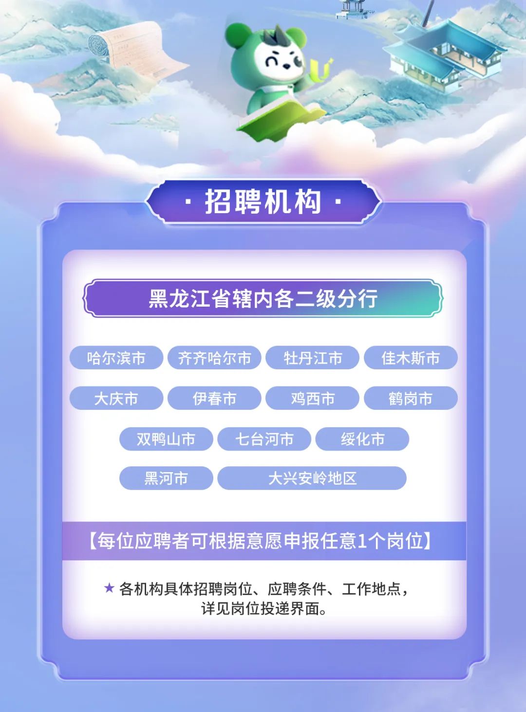 <p>n.八</p>
<p>.招聘机构</p>

<table>
<tr><td>黑龙江省辖内各二级分行哈尔滨市 ( 齐齐哈尔市 牡丹江市 佳木斯市大庆市 伊春市 鸡西市 鹤岗市双鸭山市 七台河市 绥化市黑河市 大兴安岭地区</td>
</tr>
<tr><td>[每位应聘者可根据意愿申报任意1个岗位]</td>
</tr>
<tr><td> 各机构具体招聘岗位、应聘条件、工作地点,详见岗位投递界面。</td>
</tr>
<tr><td></td>
</tr>
</table>
