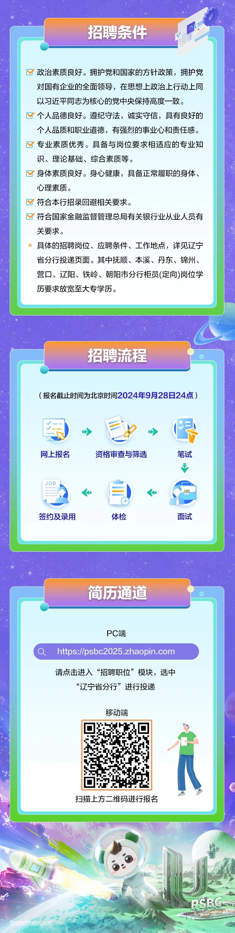 <p>招聘条件</p>
<p>政治素质良好。拥护党和国家的方针政策,拥护党</p>
<p>对国有企业的全面领导,在思想上政治上行动上同</p>
<p>以习近平同志为核心的党中央保持高度一致。</p>
<p>个人品德良好。遵纪守法,诚实守信,具有良好的</p>
<p>个人品质和职业道德,有强烈的事业心和责任感。</p>
<p>专业素质优秀。具备与岗位要求相适应的专业知</p>
<p>识、理论基础、综合素质等。</p>
<p>身体素质良好。身心健康,具备正常履职的身体、</p>
<p>心理素质。</p>
<p>符合本行招录回避相关要求。</p>
<p>符合国家金融监督管理总局有关银行业从业人员有</p>
<p>关要求。</p>
<p>具体的招聘岗位、应聘条件、工作地点,详见辽宁</p>
<p>省分行投递页面。其中抚顺、本溪、丹东、锦州、</p>
<p>营☐、辽阳、铁岭、朝阳市分行柜员(定向)岗位学</p>
<p>历要求放宽至大专学历。</p>
<p>招聘流程</p>
<p>(报名截止时间为北京时间2024年9月28日24点)</p>
<p>军》>》>限</p>
<p>网上报名资格审查与筛选笔试</p>
<p>JOB</p>
<p>《</p>
<p>①</p>
<p>签约及录用体检面试</p>
<p>简历通道</p>
<p>PC端</p>
<p>https://psbc2025.zhaopin.com</p>
<p>请点击进入“招聘职位”模块,选中</p>
<p>“辽宁省分行”进行投递</p>
<p>移动端</p>
<p>扫描上方二维码进行报名</p>
<p>RSBCm</p>
<p>智联招聘版权所有</p>
