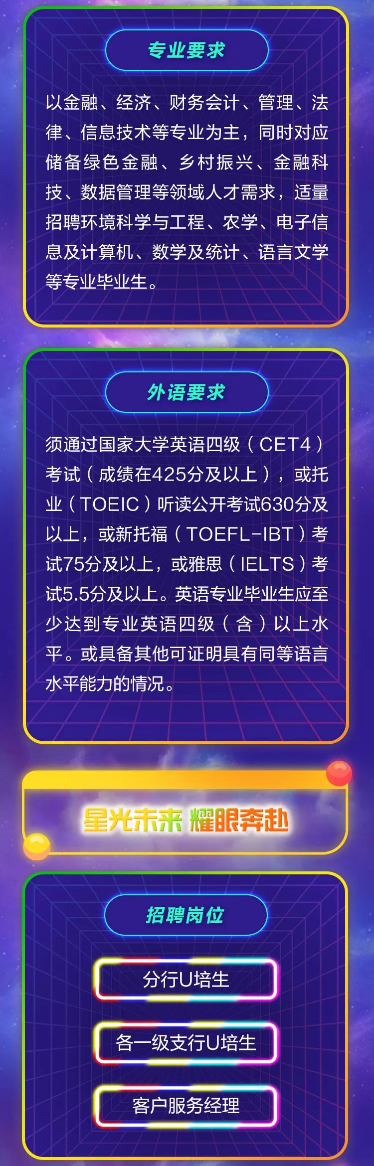 <p>专业要求</p>
<p>以金融、经济、财务会计、管理、法</p>
<p>律、信息技术等专业为主,同时对应</p>
<p>储备绿色金融、乡村振兴、金融科</p>
<p>技、数据管理等领域人才需求,适量</p>
<p>招聘环境科学与工程、农学、电子信</p>
<p>息及计算机、数学及统计、语言文学</p>
<p>等专业毕业生。</p>
<p>C外语要求</p>
<p>须通过国家大学英语四级( CET4 )</p>
<p>考试(成绩在425分及以上)或托</p>
<p>业( TOEIC )听读公开考试630分及</p>
<p>以上,或新托福( TOEFL-IBT)考</p>
<p>试75分及以上,或雅思(IELTS)考</p>
<p>试5.5分及以上。英语专业毕业生应至</p>
<p>少达到专业英语四级(含)以上水</p>
<p>平。或具备其他可证明具有同等语言</p>
<p>水平能力的情况。</p>
<p>星光未来耀眼奔赴</p>
<p>招聘岗位</p>
<p>分行U培生</p>
<p>各一级支行U培生</p>
<p>客户服务经理</p>

