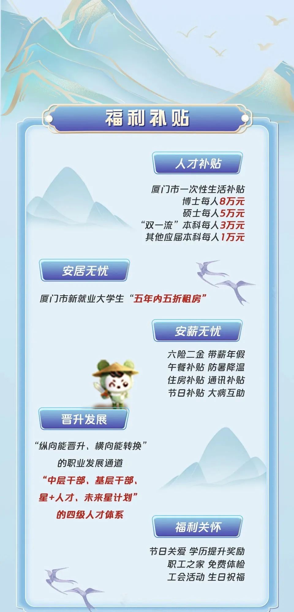 <p>福利补贴</p>
<p>人才补贴</p>
<p>厦门市一次性生活补贴</p>
<p>博士每人8万元<br/>硕士每人5万元</p>
<p>“双一流”本科每人3万元<br/>其他应届本科每人1万元</p>
<p>安居无忧</p>
<p>厦门市新就业大学生“五年内五折租房”</p>
<p>安薪无忧</p>
<p>六险二金 带薪年假<br/>午餐补贴防暑降温<br/>住房补贴通讯补贴<br/>节日补贴大病互助</p>
<p>晋升发展</p>
<p>“纵向能晋升、横向能转换”<br/>的职业发展通道</p>
<p>“中层干部、基层干部，<br/>星+人才、未来星计划’</p>
<p>的四级人才体系</p>
<p>福利关怀</p>
<p>节日关爱学历提升奖励</p>
<p>职工之家免费体检<br/>工会活动生日祝福</p>
