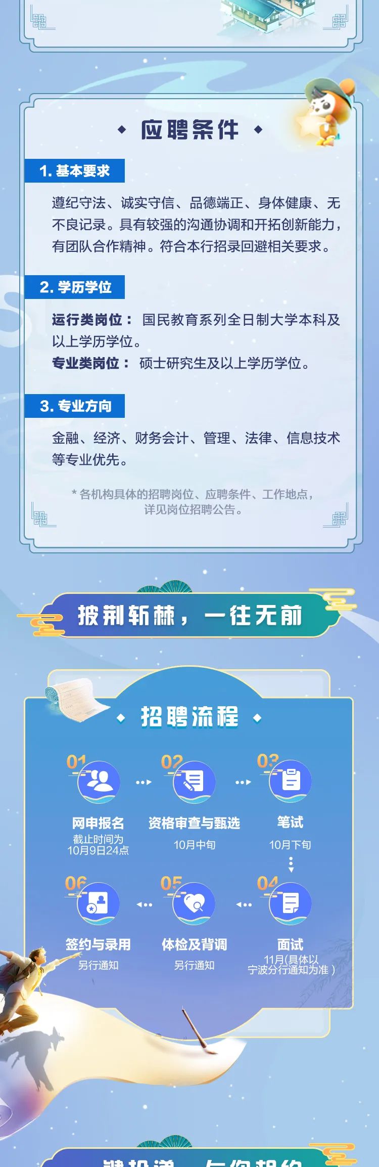 <p>截止时间为</p>
<p>10月9日24点</p>
<p>OF</p>
<p>签约与录用</p>
<p>另行通知</p>

<table>
<tr><td colspan="2">1.基本要求</td>
</tr>
<tr><td colspan="2"></td>
</tr>
<tr><td colspan="2">2.学历学位</td>
</tr>
<tr><td colspan="2">以上学历学位。</td>
</tr>
<tr><td colspan="2">3.专业方向</td>
</tr>
<tr><td colspan="2">等专业优先。鼎01让网申报名</td>
</tr>
<tr><td></td>
<td></td>
</tr>
</table>
