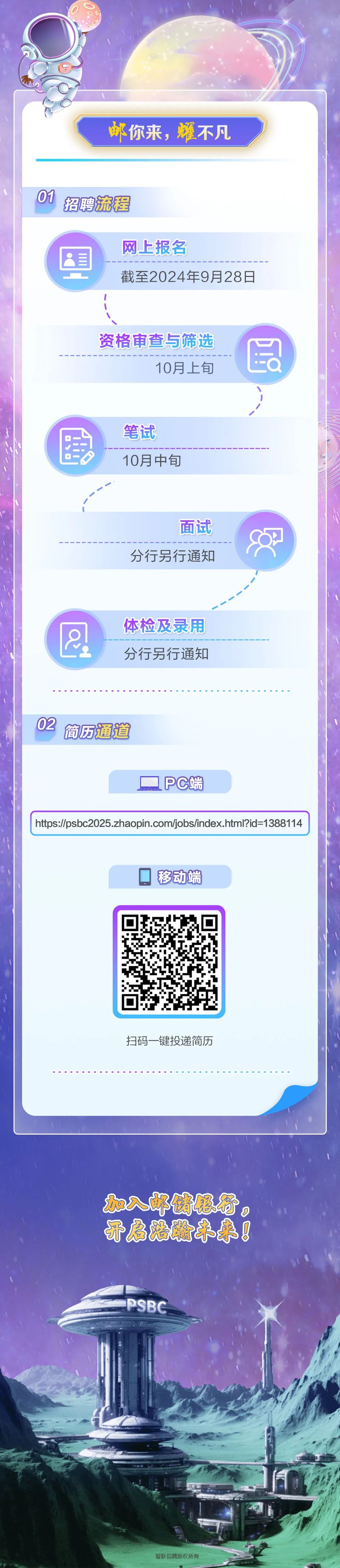 <p>邮你来，耀不凡</p>
<p>01<br/>招聘流程</p>
<p>网上报名</p>
<p>截至2024年9月28日</p>
<p>资格审查与筛选</p>
<p>10月上旬</p>
<p> </p>
<p>笔试<br/>10月中旬</p>
<p>面试</p>
<p>分行另行通知</p>
<p>体检及录用<br/>分行另行通知</p>
<p>02<br/>简历通道</p>
<p>PC端</p>
<p>https://psbc2025.zhaopin.com/jobs/index.html?id=1388114</p>
<p>移动端</p>
<p>扫码一键投递简历</p>
<p>加入邮储银行<br/>0<br/>汗启沿骑来来!</p>
<p>PSBC</p>
<p> </p>
<p>智联招聘版权所有</p>
