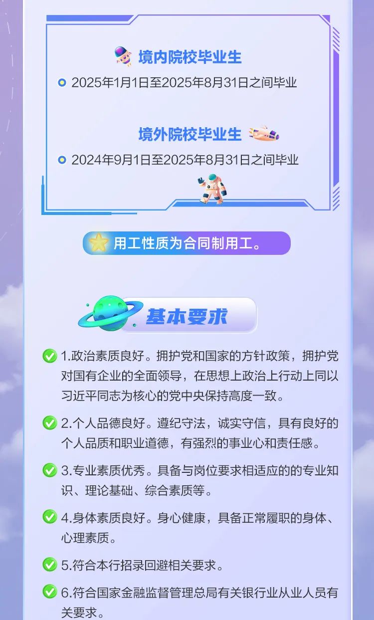 <p>境内院校毕业生</p>
<p>。2025年1月1日至2025年8月31日之间毕业</p>
<p>境外院校毕业生汇</p>
<p>。2024年9月1日至2025年8月31日之间毕业</p>
<p>用工性质为合同制用工。</p>
<p>Q</p>
<p>基本要求</p>
<p>1.政治素质良好。拥护党和国家的方针政策,拥护党</p>
<p>对国有企业的全面领导,在思想上政治上行动上同以</p>
<p>习近平同志为核心的党中央保持高度一致。</p>
<p>2.个人品德良好。 遵纪守法,诚实守信,具有良好的</p>
<p>个人品质和职业道德,有强烈的事业心和责任感。</p>
<p>3.专业素质优秀。具备与岗位要求相适应的的专业知</p>
<p>识、理论基础、综合素质等。</p>
<p>4.身体素质良好。身心健康,具备正常履职的身体、</p>
<p>心理素质。</p>
<p>D 5.符合本行招录回避相关要求。</p>
<p>6.符合国家金融监督管理总局有关银行业从业人员有</p>
<p>关要求。</p>
