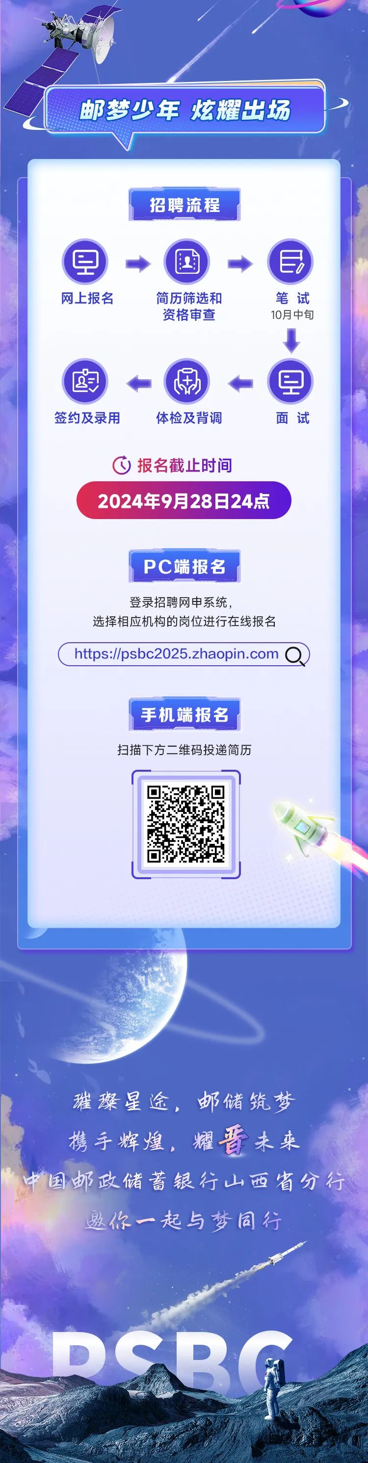 <p>招聘流程</p>
<p>匣国</p>
<p>网_上报名简历筛选和</p>
<p>资格审查</p>
<p>卤网</p>
<p>签约及录用体检及背调</p>
<p>C报名截止时间</p>
<p>PC端报名</p>
<p>登录招聘网申系统,</p>
<p>手机 端报名</p>
<p>扫描下方二维码投递简历</p>

<table>
<tr><td colspan="2"></td>
<td></td>
</tr>
<tr><td colspan="3">A雅璨星途,邮储筑梦携手辉煌,耀晋未来中国邮政储蓄银行山西省分行邀你一起与梦同行</td>
</tr>
<tr><td></td>
<td></td>
<td></td>
</tr>
</table>
