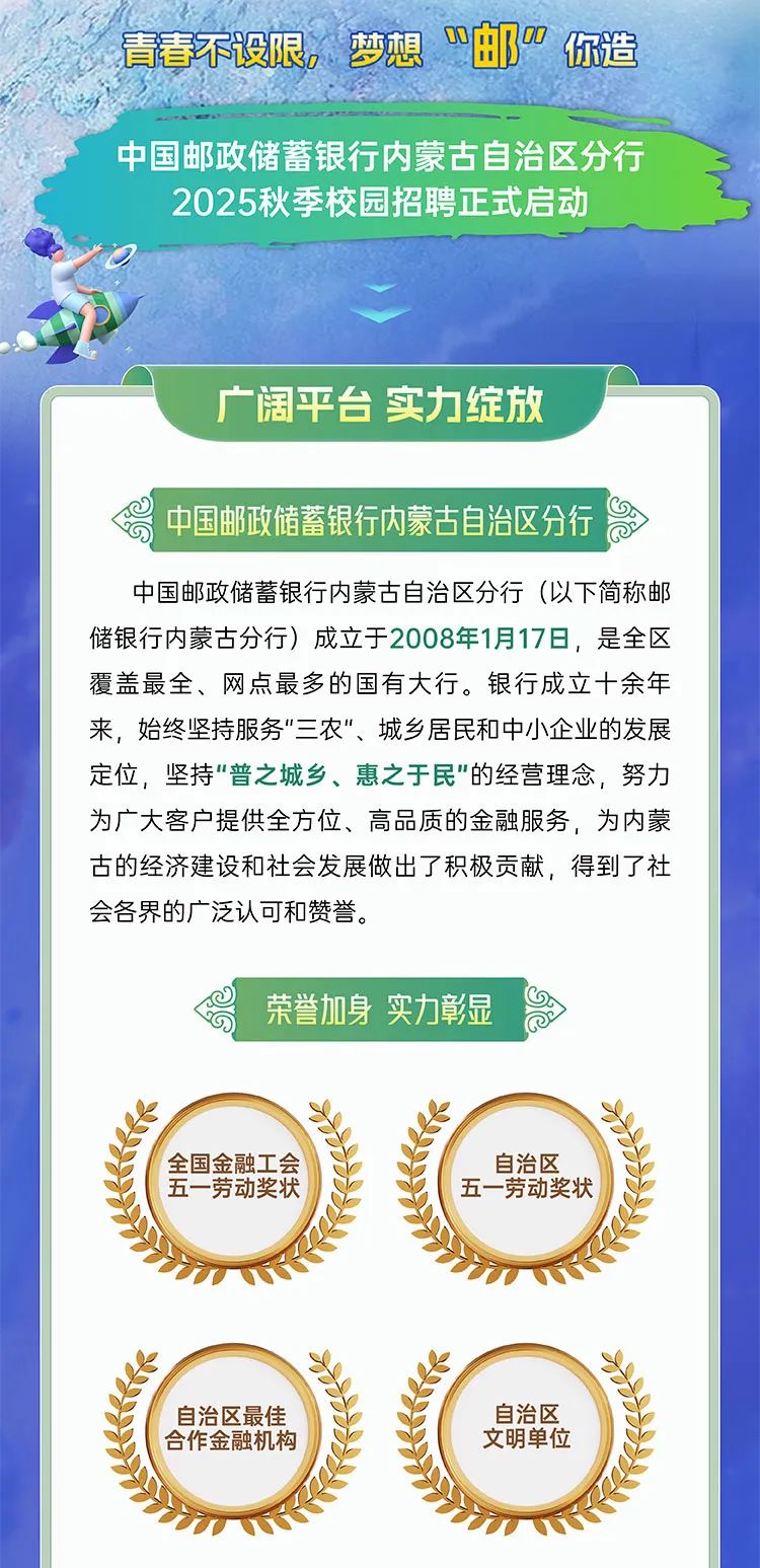 <p>青春不设限。梦想“邮”你造</p>
<p>中国邮政储蓄银行内蒙古自治区分行</p>
<p>2025秋季校园招聘正式启动</p>
<p>广阔平台实力绽放</p>
<p>喝中国邮政储蓄银行内蒙古自治区分行</p>
<p>中国邮政储蓄银行内蒙古自治区分行(以下简称邮</p>
<p>储银行内蒙古分行)成立于2008年1月178,是全区</p>
<p>覆盖最全、网点最多的国有大行。银行成立十余年</p>
<p>来,始终坚持服务"三农"、城乡居民和中小企业的发展</p>
<p>定位,坚持"普之城乡、惠之于民"的经营理念,努力</p>
<p>为广大客户提供全方位、高品质的金融服务,为内蒙</p>
<p>古的经济建设和社会发展做出了积极贡献,得到了社</p>
<p>会各界的广泛认可和赞誉。</p>
<p>喝荣誉加身实力彰显</p>
<p>全国金融工会自治区</p>
<p>五一劳动奖状五一劳动奖状</p>
<p>自治区最佳自治区</p>
<p>合作金融机构文明单位</p>
