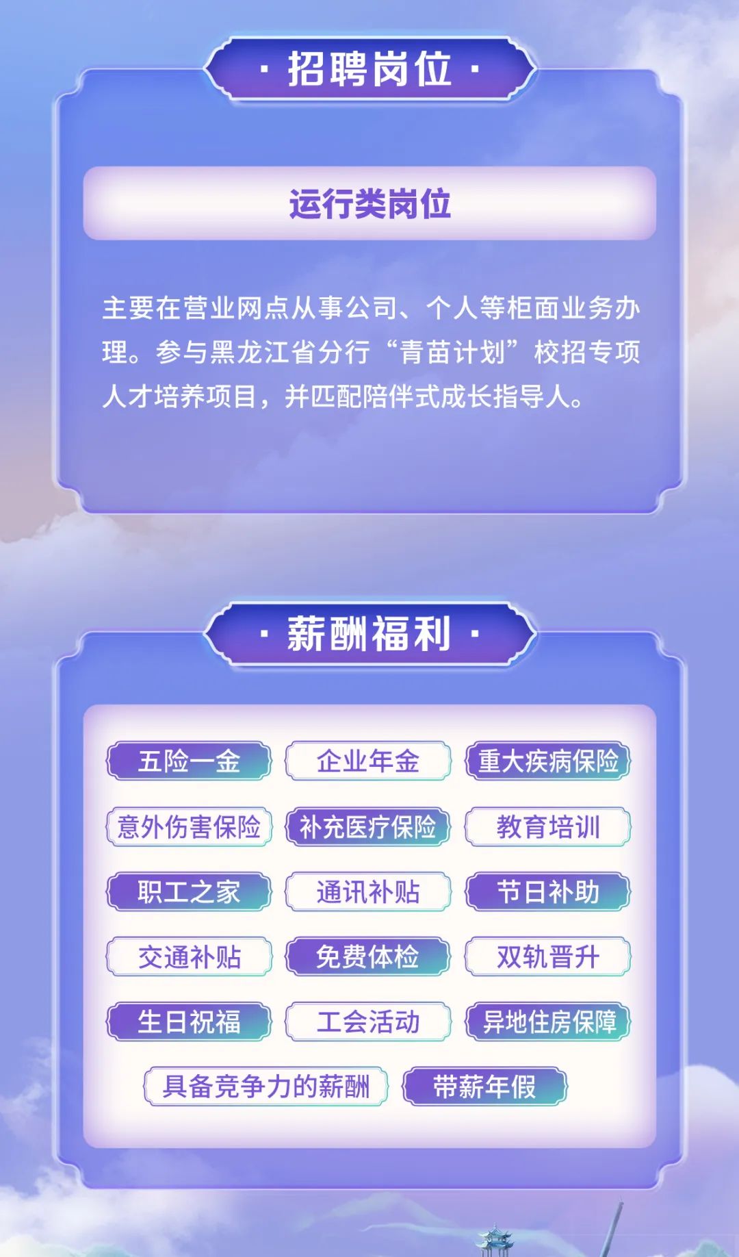 <p>招聘岗位.</p>

<table>
<tr><td>运行类岗位</td>
</tr>
<tr><td>主要在营业网点从事公司、个人等柜面业务办理。参与黑龙江省分行&ldquo;青苗计划&rdquo;校招专项人才培养项目,并匹配陪伴式成长指导人。</td>
</tr>
<tr><td>. 薪酬福利. y</td>
</tr>
<tr><td>五险一金 企业年金]{重大疾病保险){意外伤害保险}{补充医疗保险} 教育培训职工之家 通讯补贴 节日补助交通补贴 免费体检 双轨晋升生日祝福 工会活动 \' 异地住房保障{具备竞争力的薪酬 带薪年假</td>
</tr>
<tr><td></td>
</tr>
</table>
